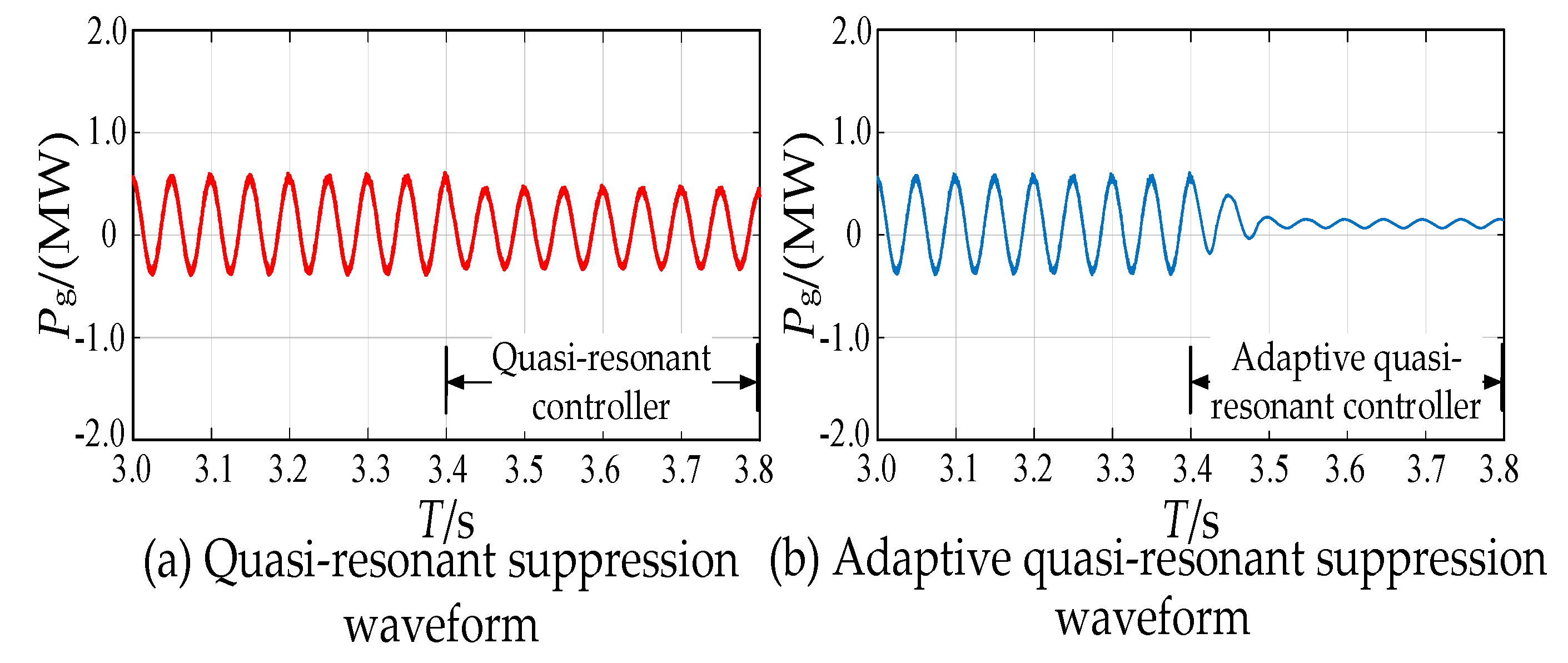 Electronics 12 02293 g020