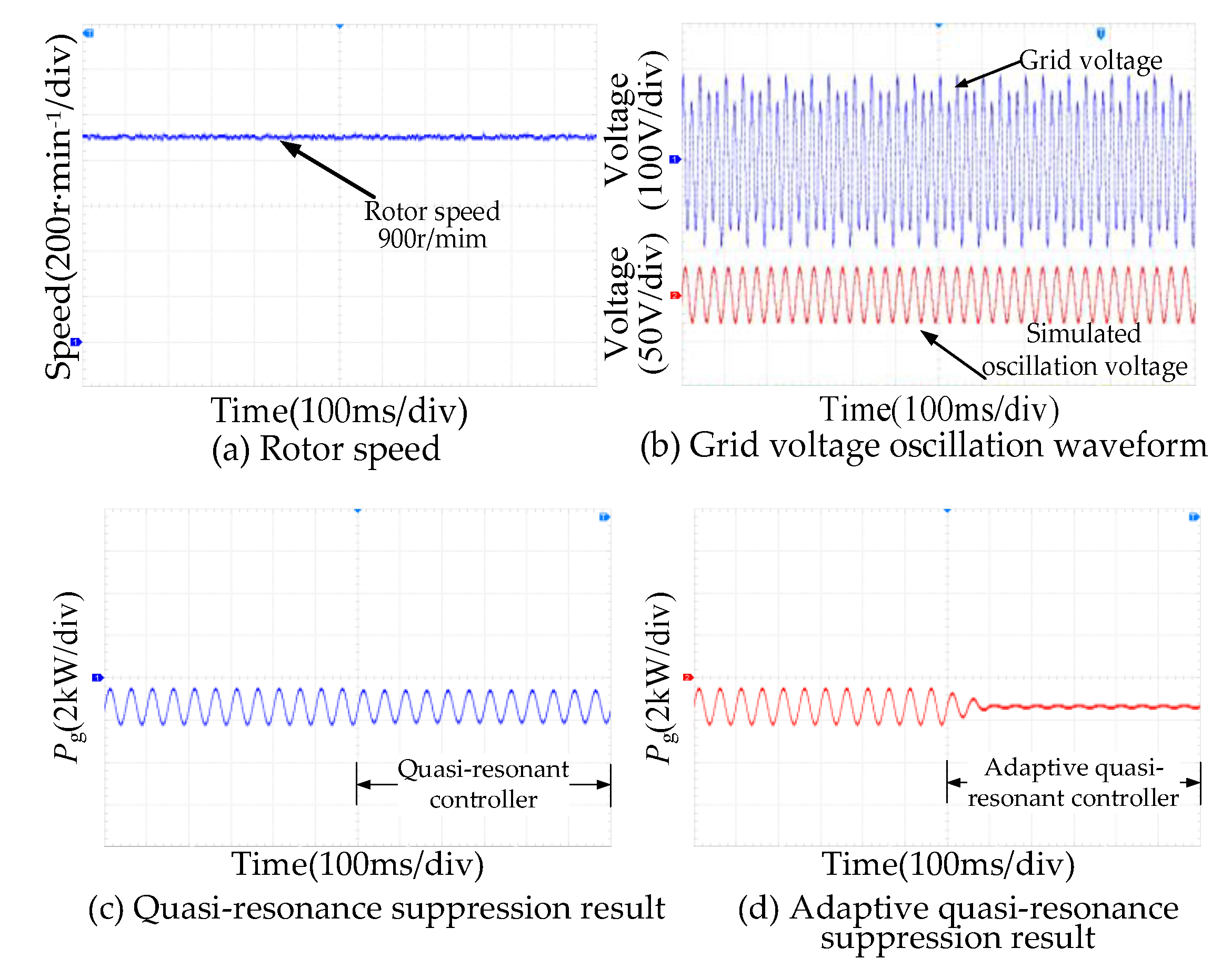 Electronics 12 02293 g025