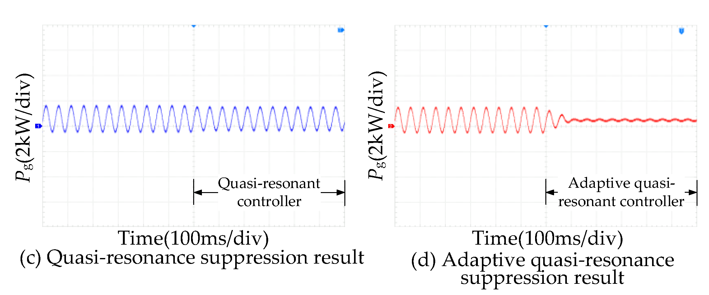 Electronics 12 02293 g027b