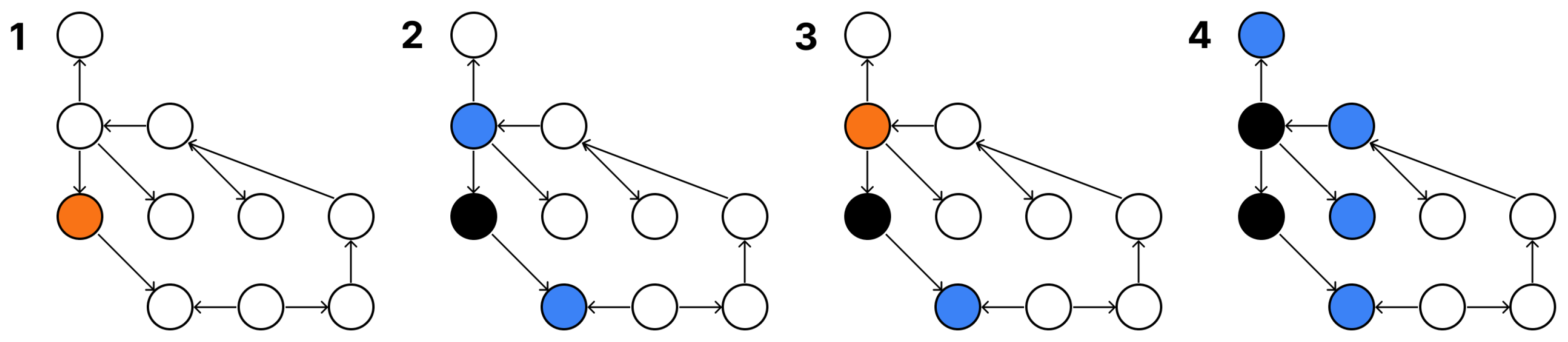 Electronics 12 02296 g002