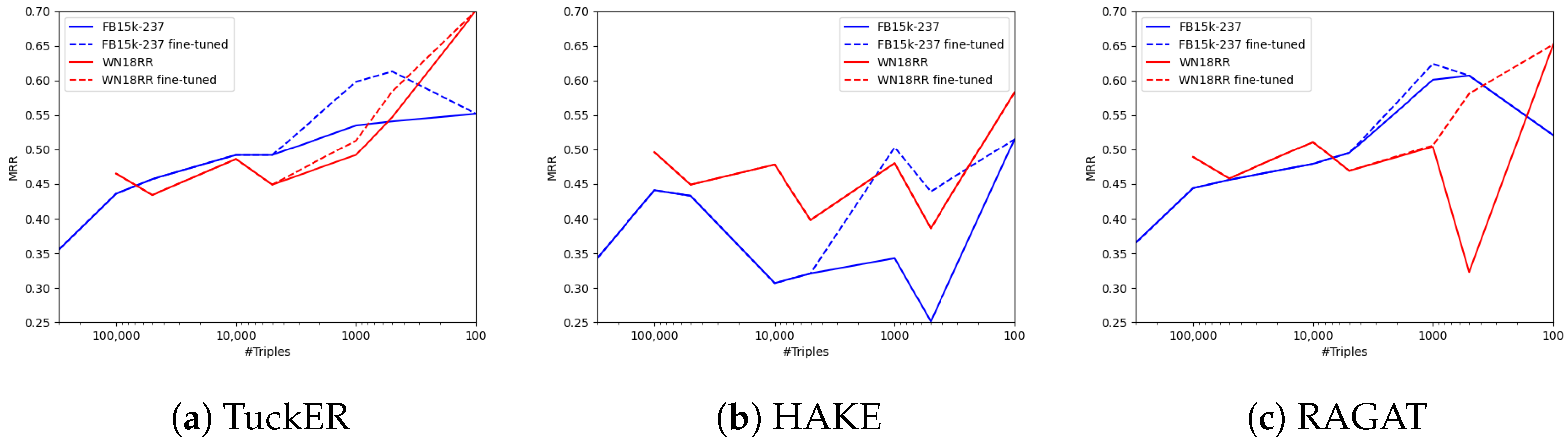 Electronics 12 02296 g004