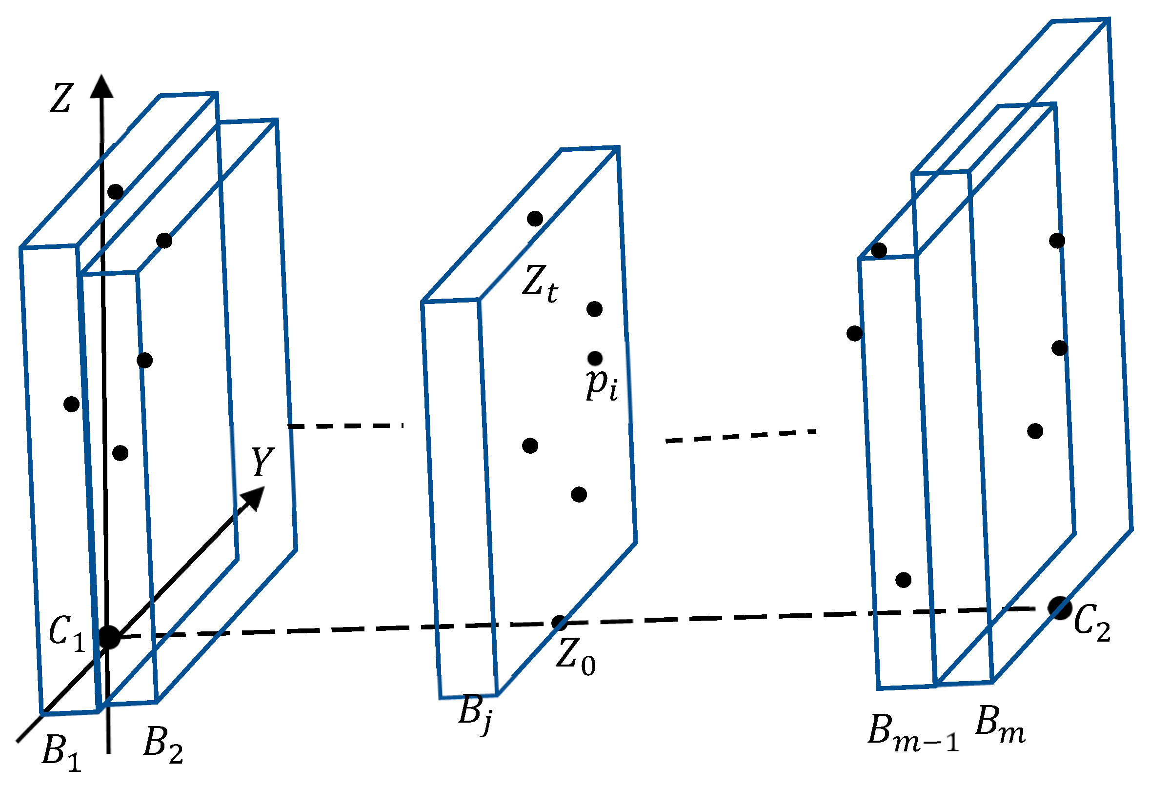 Electronics 12 02300 g007