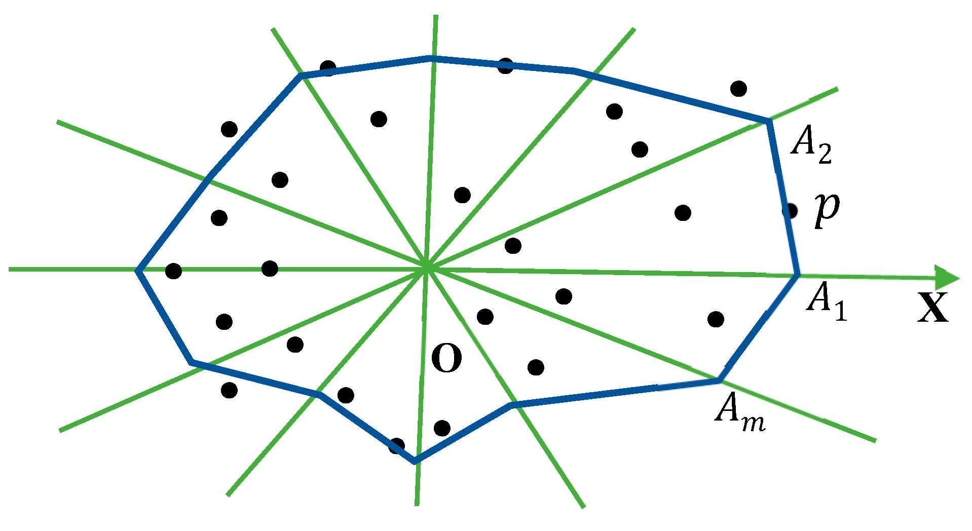 Electronics 12 02300 g010