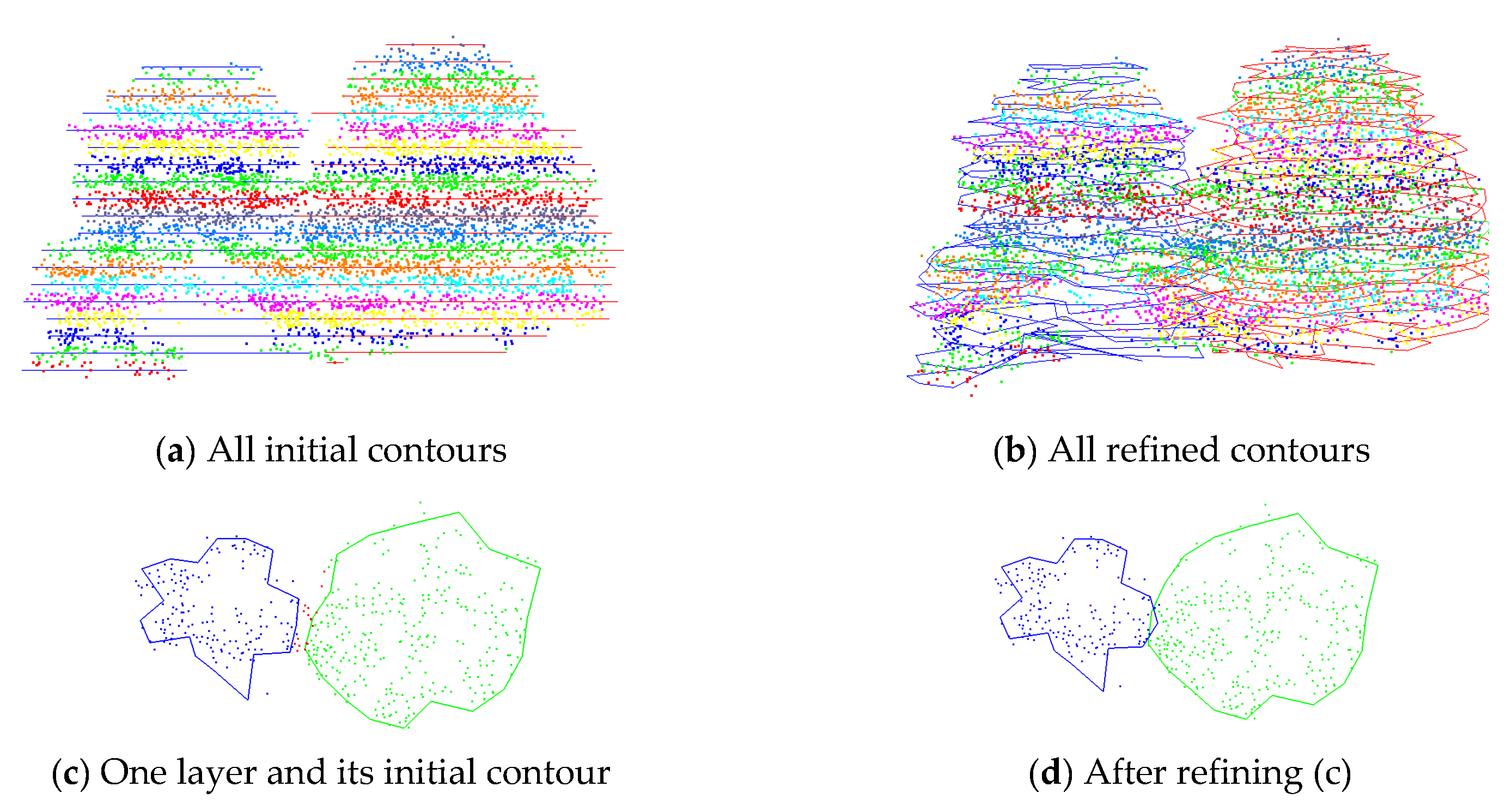 Electronics 12 02300 g011