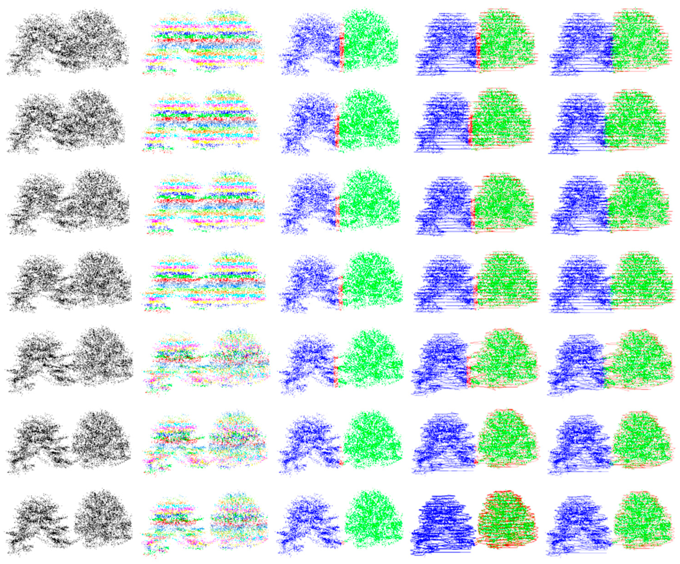 Electronics 12 02300 g012