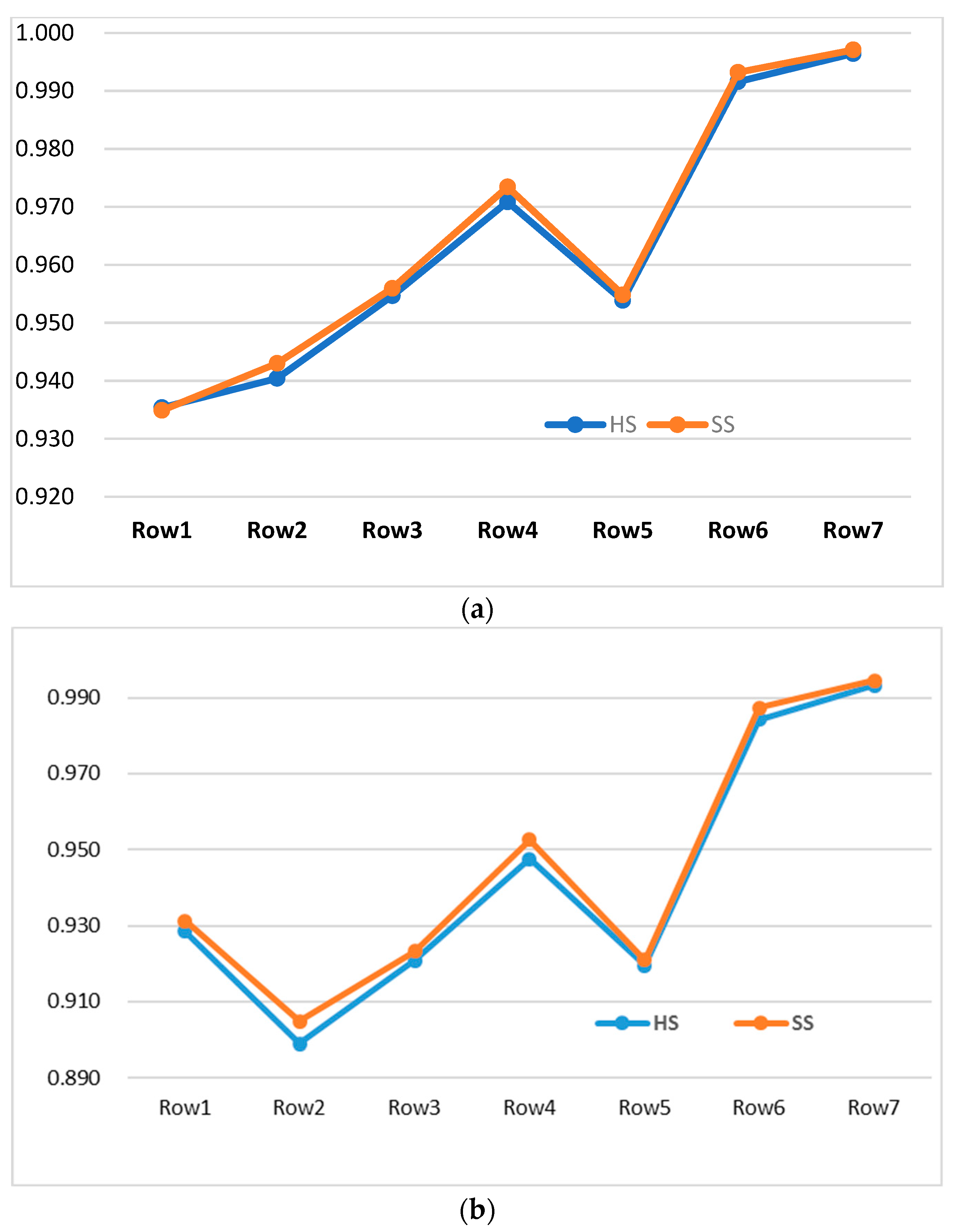 Electronics 12 02300 g013