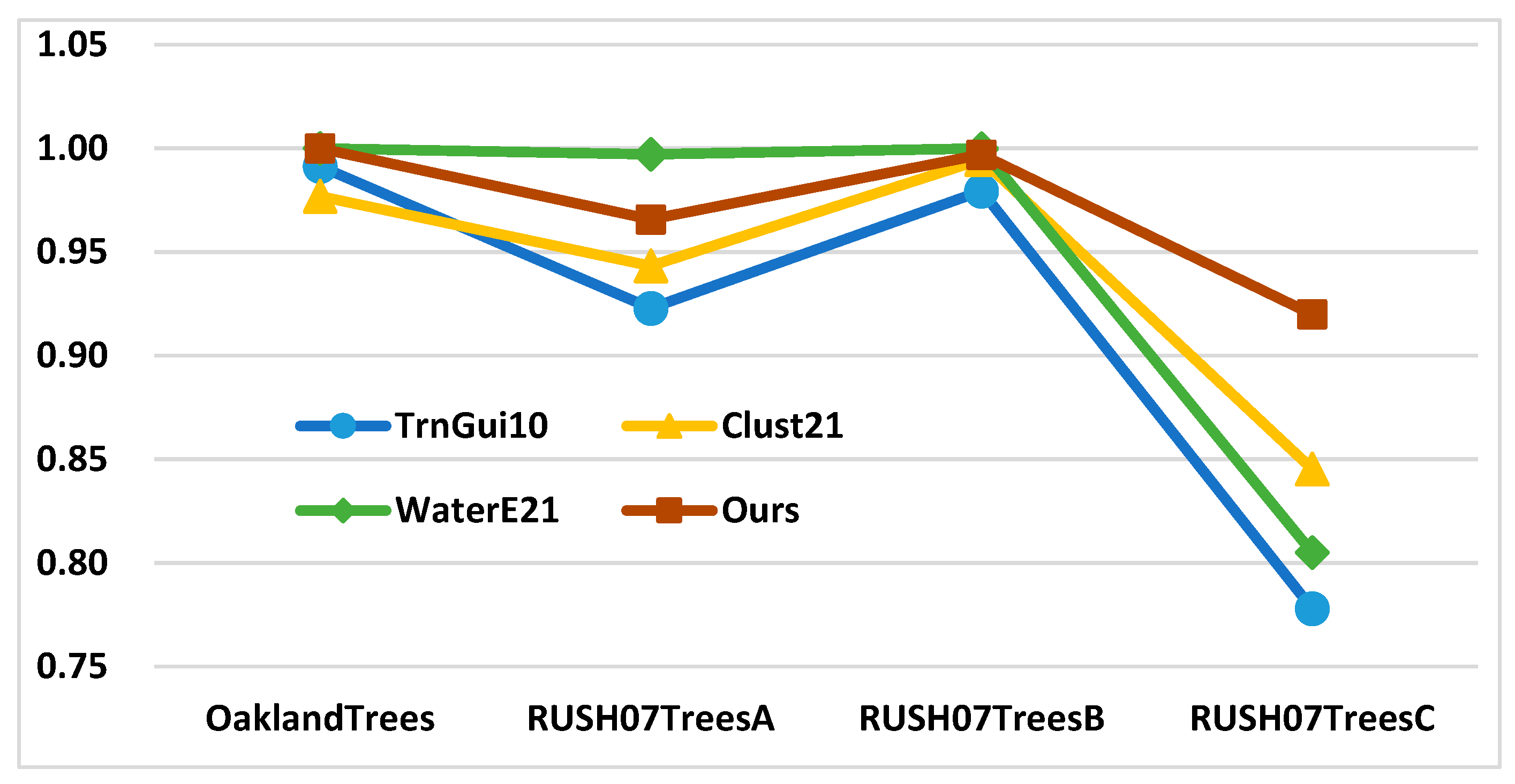 Electronics 12 02300 g015