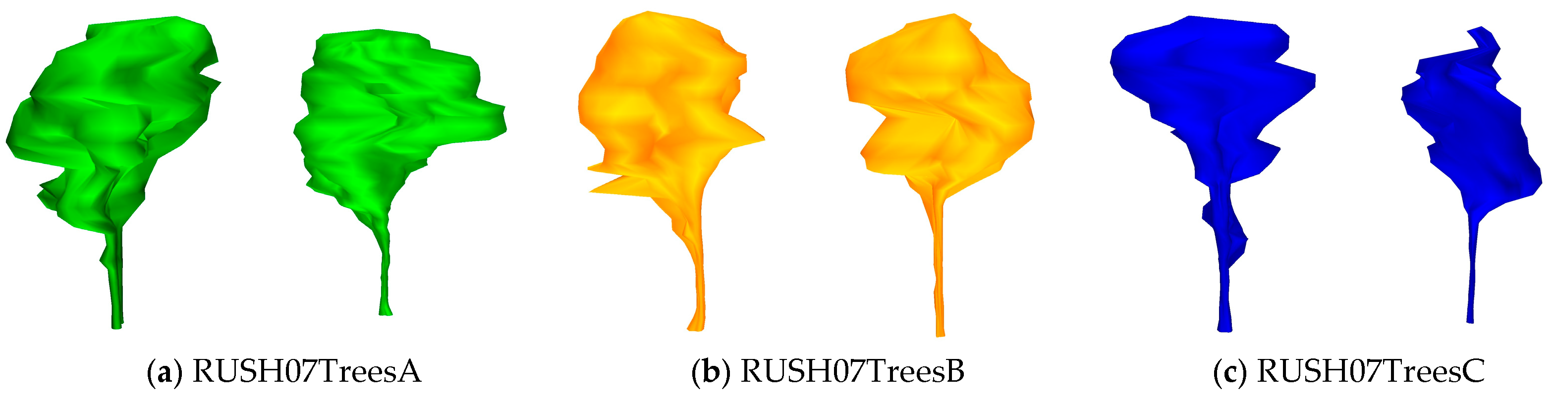 Electronics 12 02300 g018
