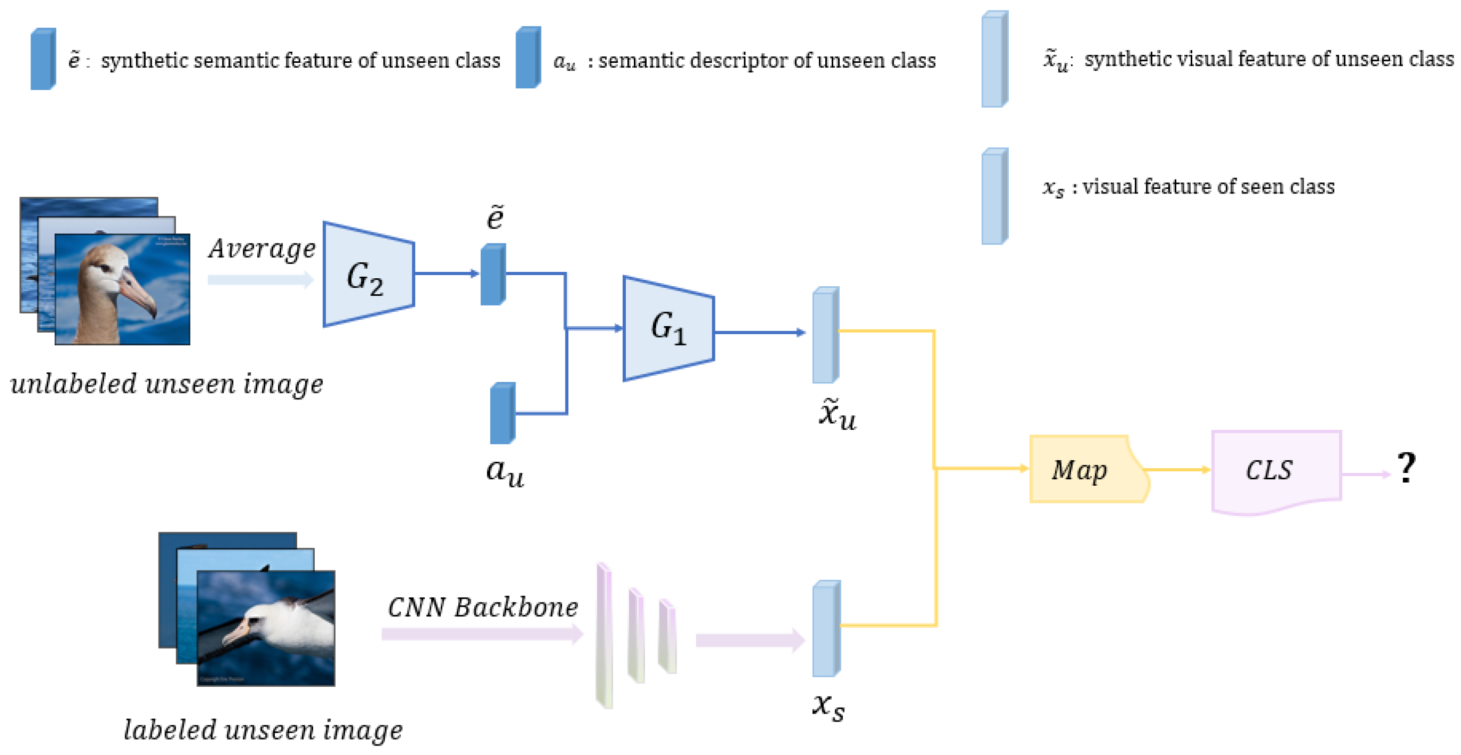 Electronics 12 02308 g003 Electronics 12 02308 g003