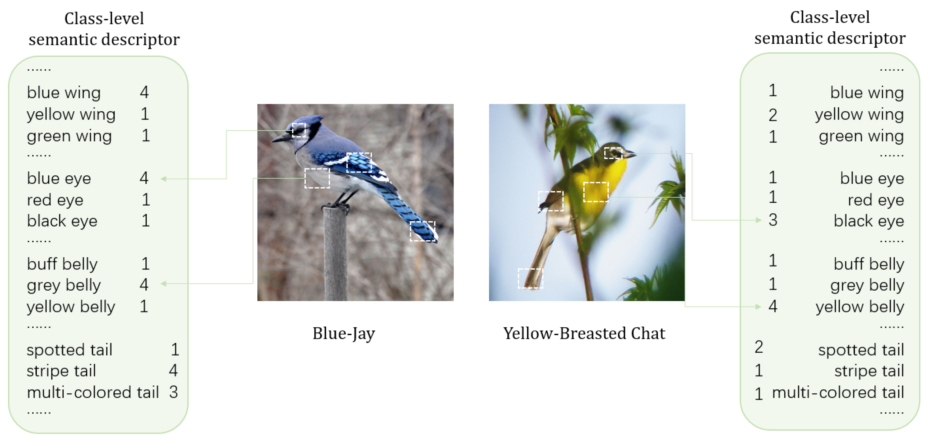 Electronics 12 02308 g005 Electronics 12 02308 g005