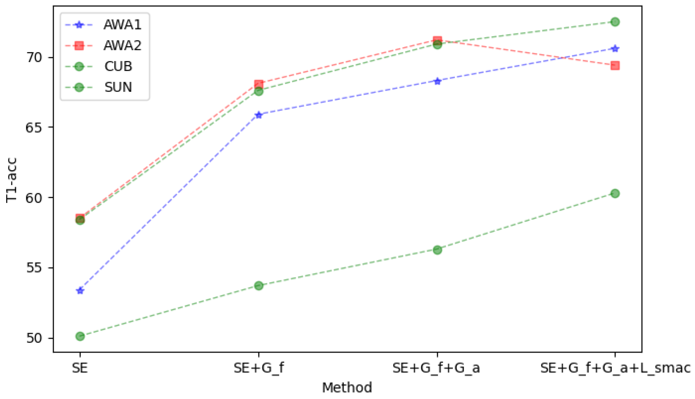 Electronics 12 02308 g006 Electronics 12 02308 g006