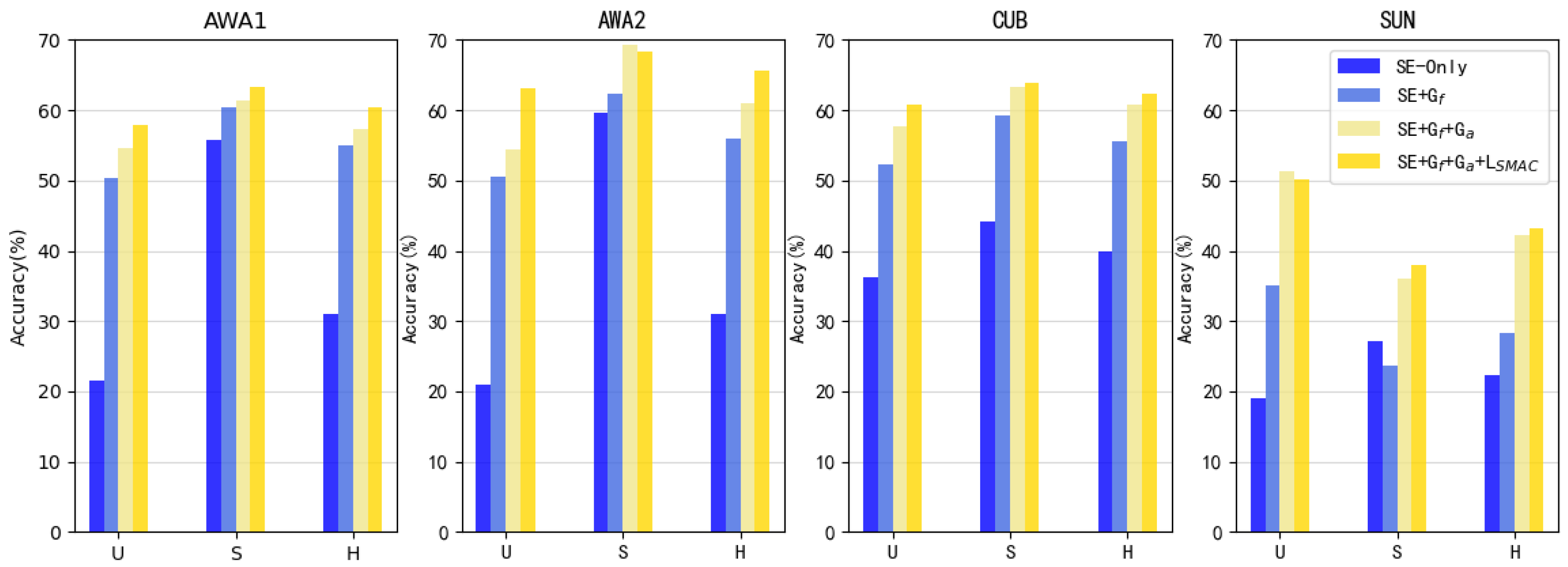 Electronics 12 02308 g007 Electronics 12 02308 g007