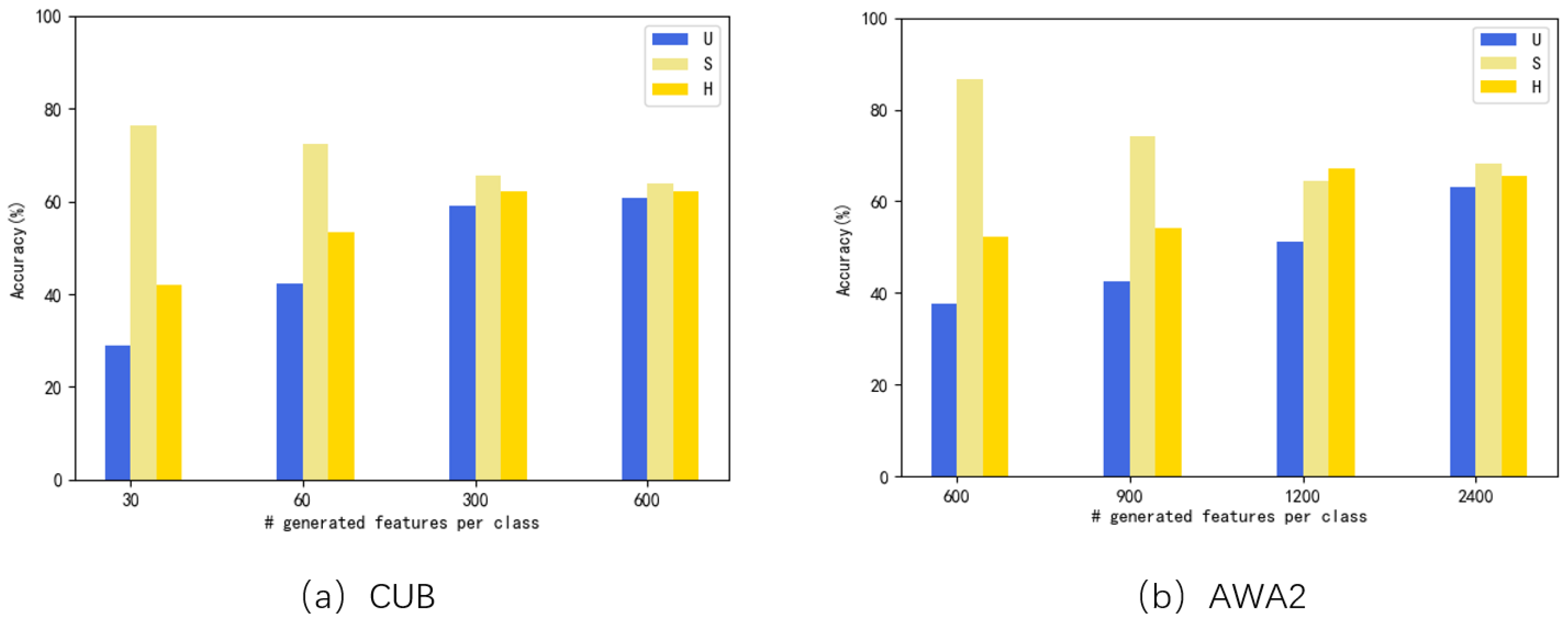 Electronics 12 02308 g009 Electronics 12 02308 g009