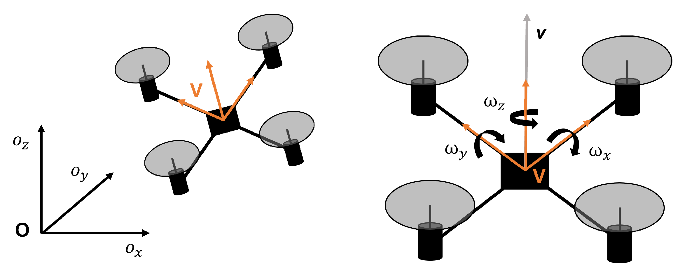 Electronics 12 02310 g008