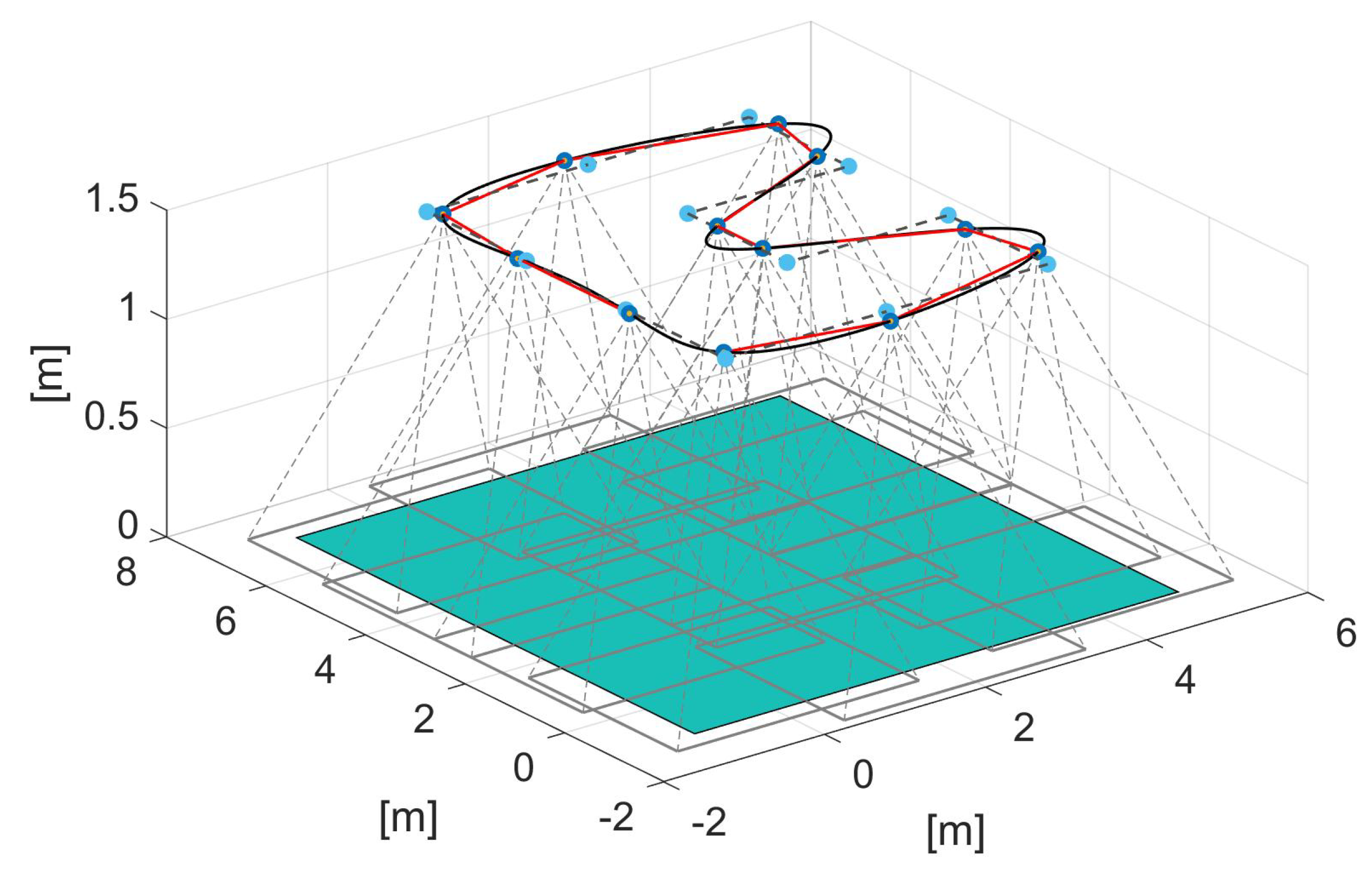 Electronics 12 02310 g013