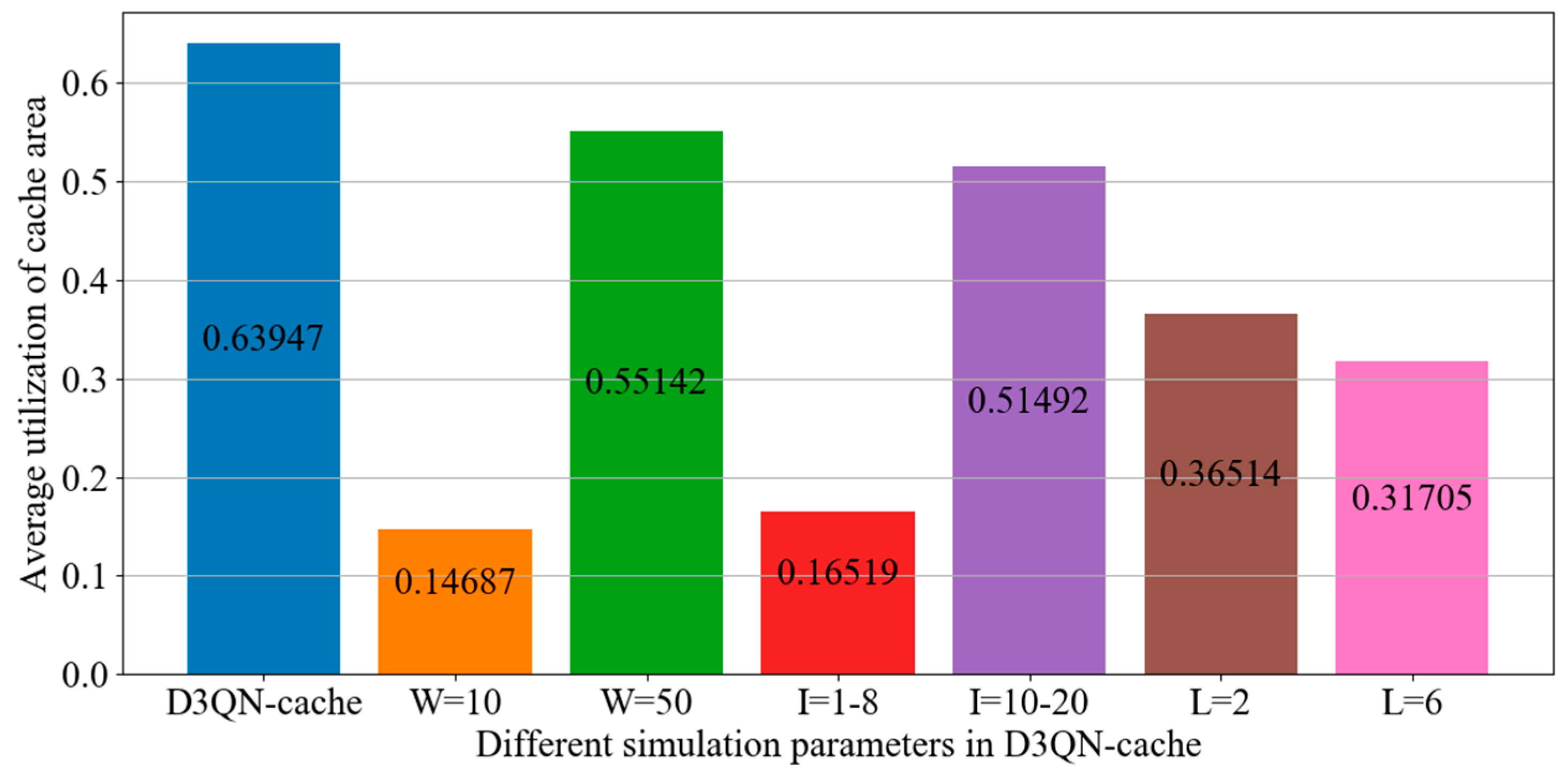 Electronics 12 02311 g010