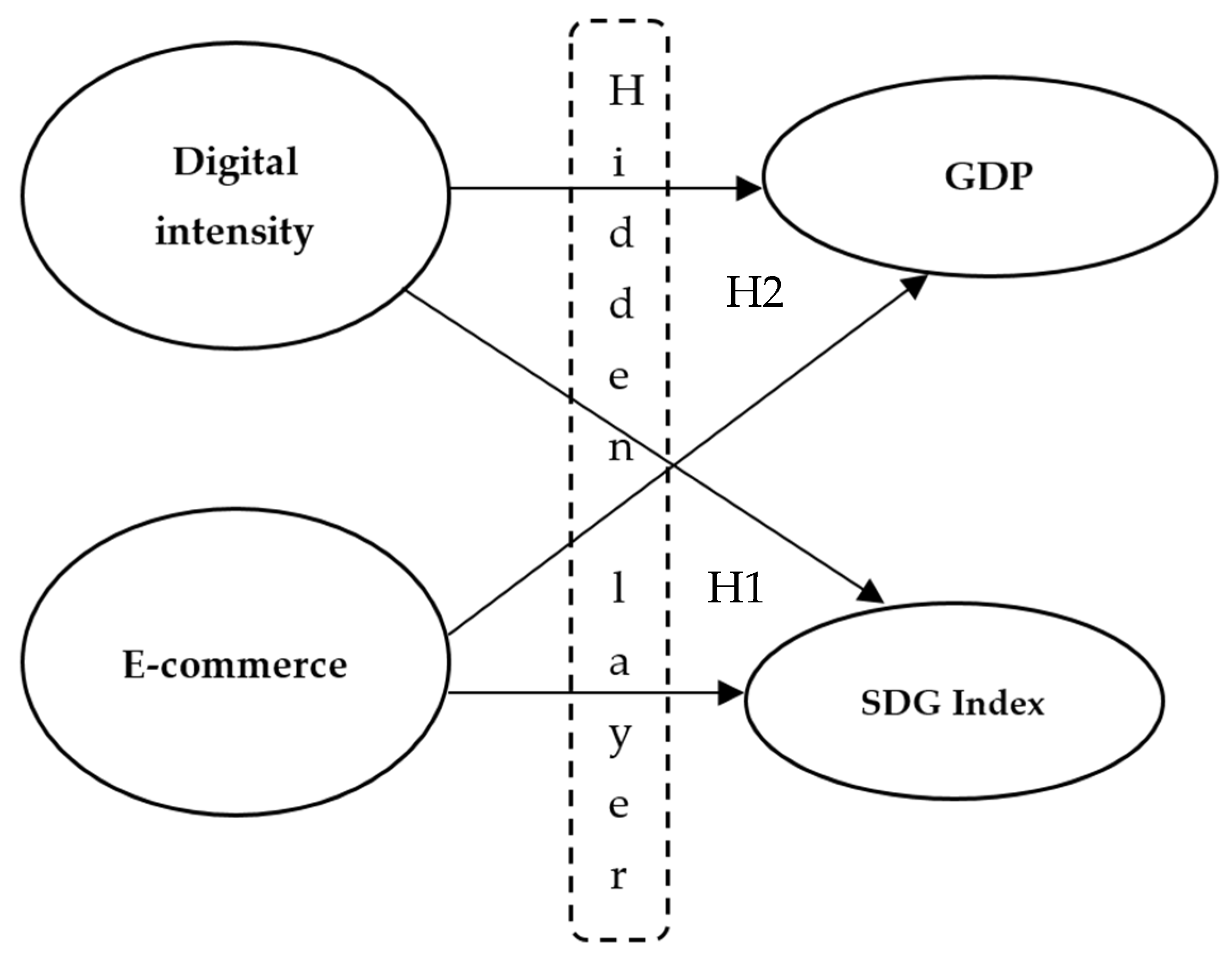 Electronics 12 02318 g002