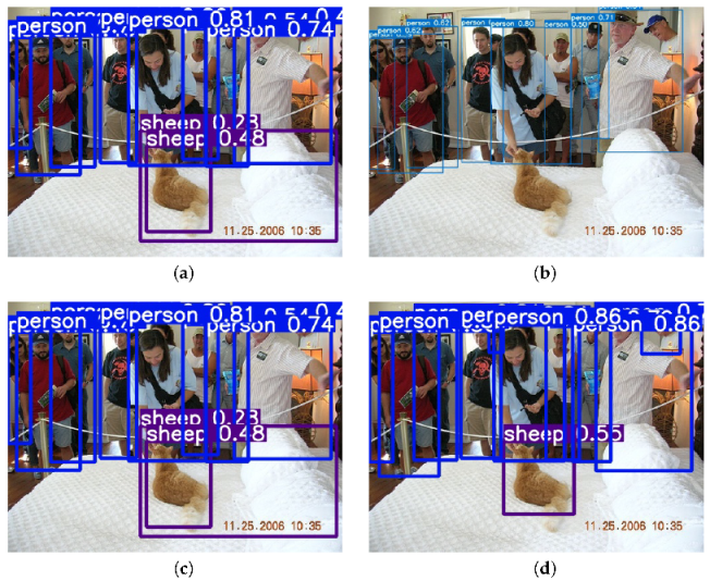 Electronics 12 02323 g009