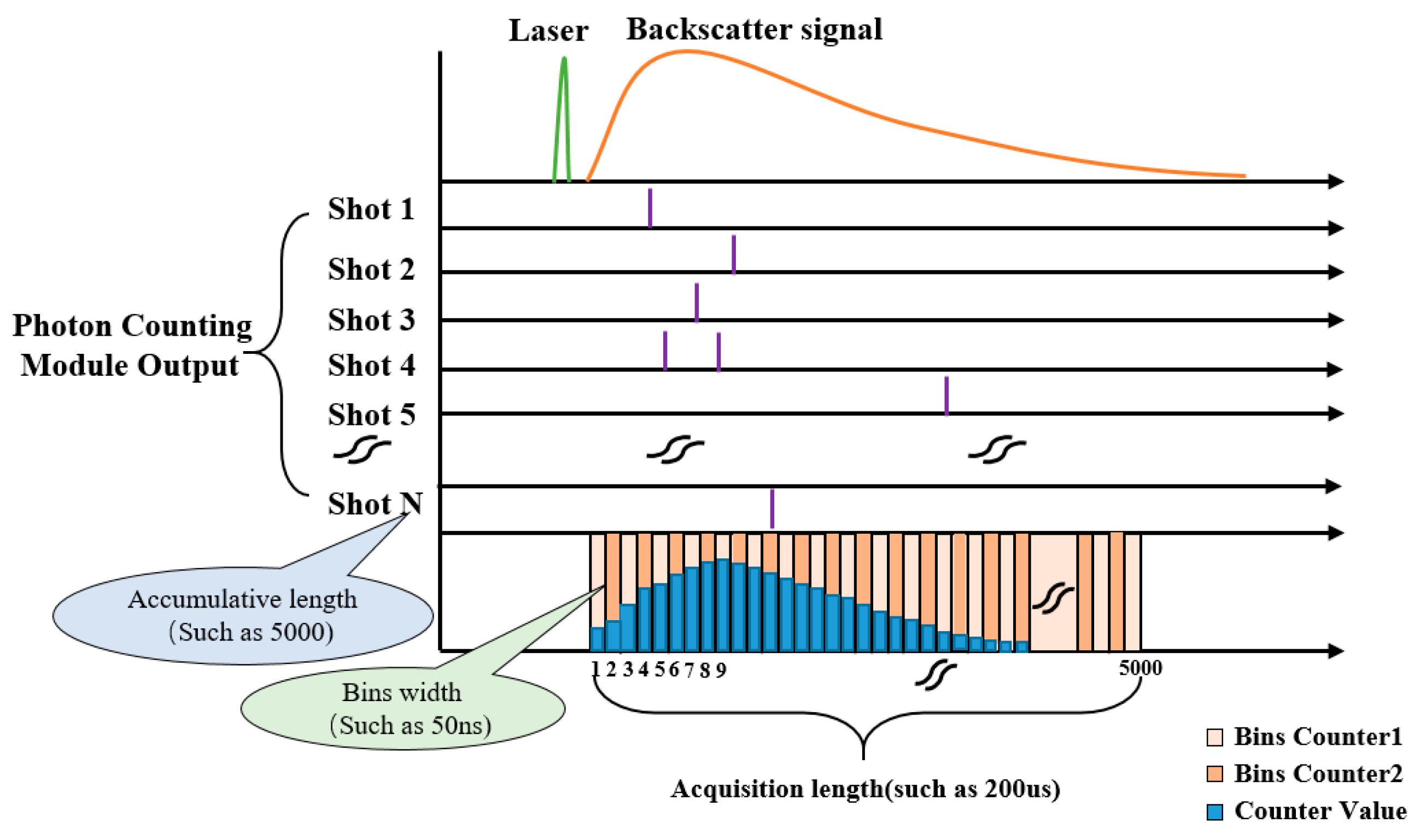 Electronics 12 02331 g006