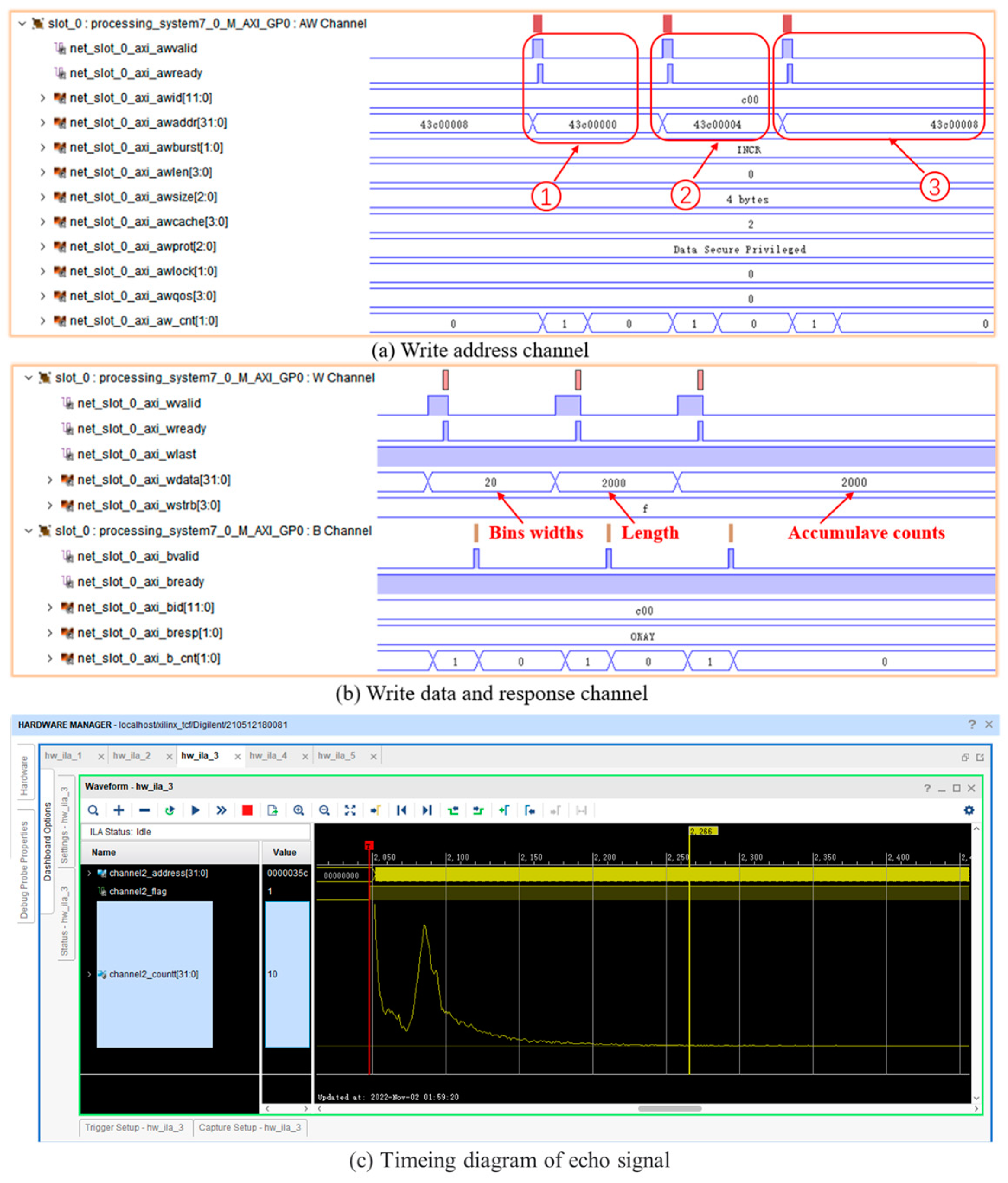 Electronics 12 02331 g011