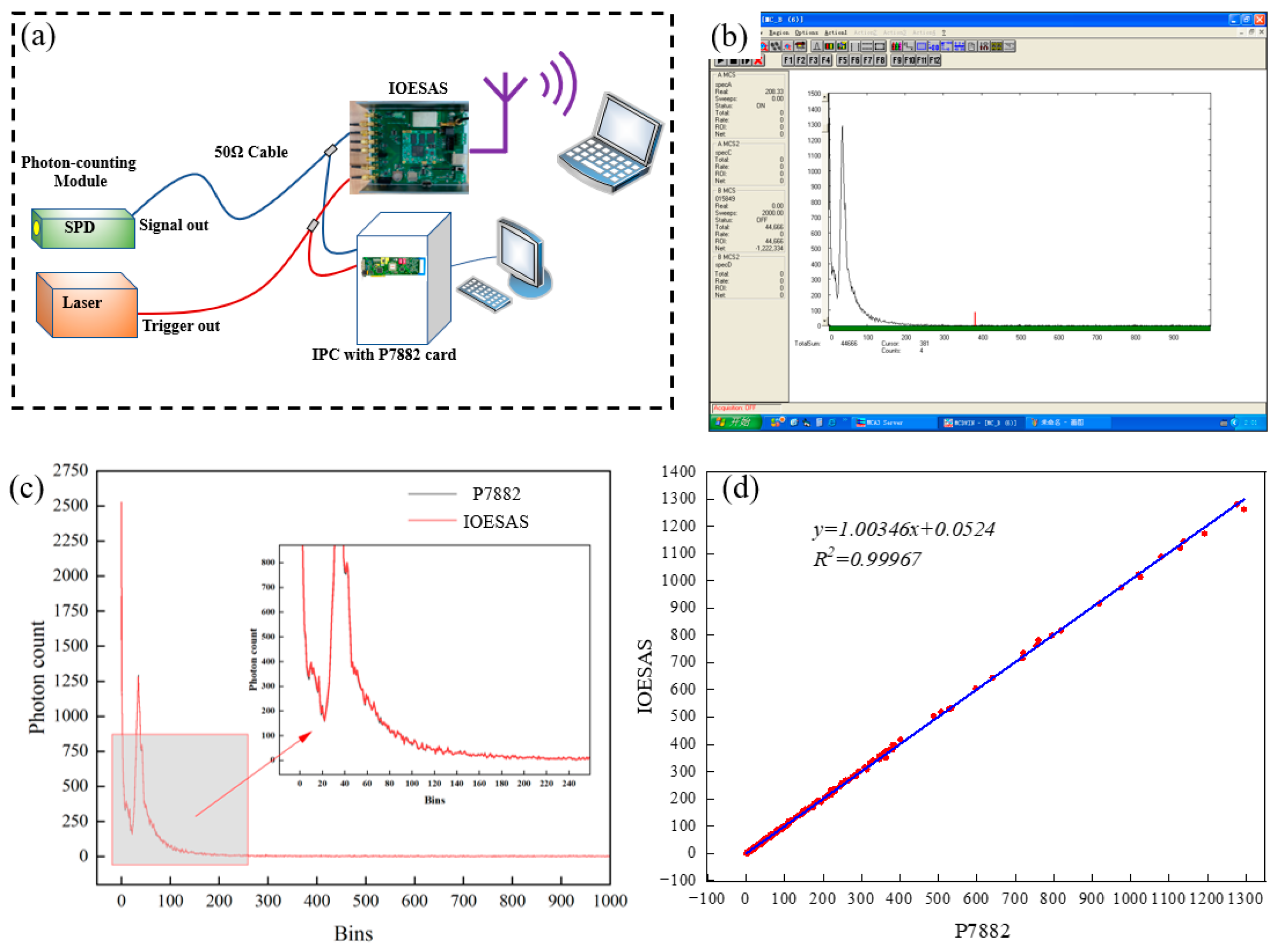 Electronics 12 02331 g012