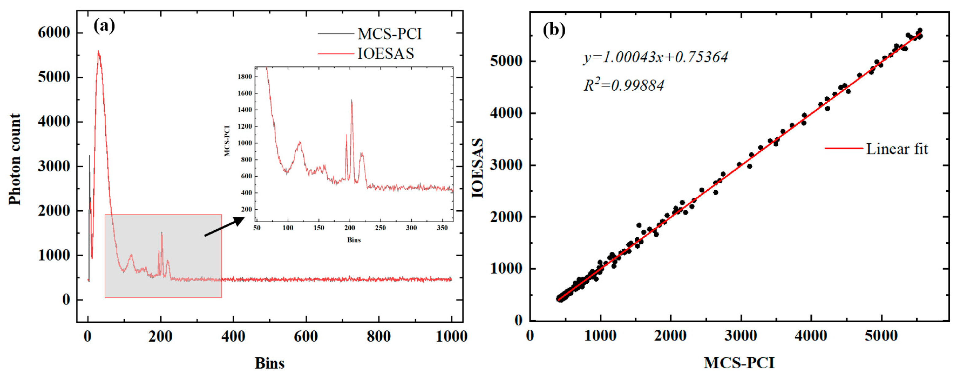 Electronics 12 02331 g013