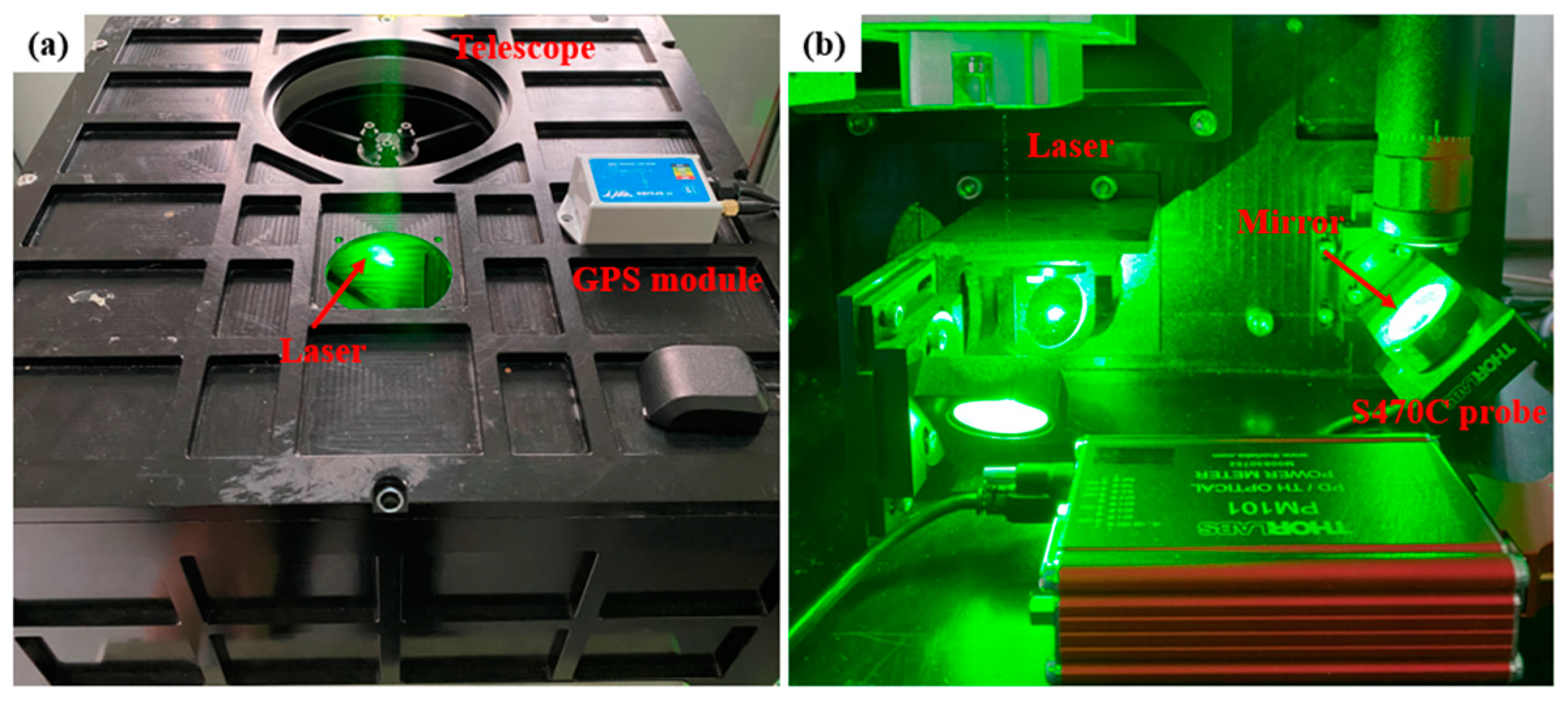 Electronics 12 02331 g016