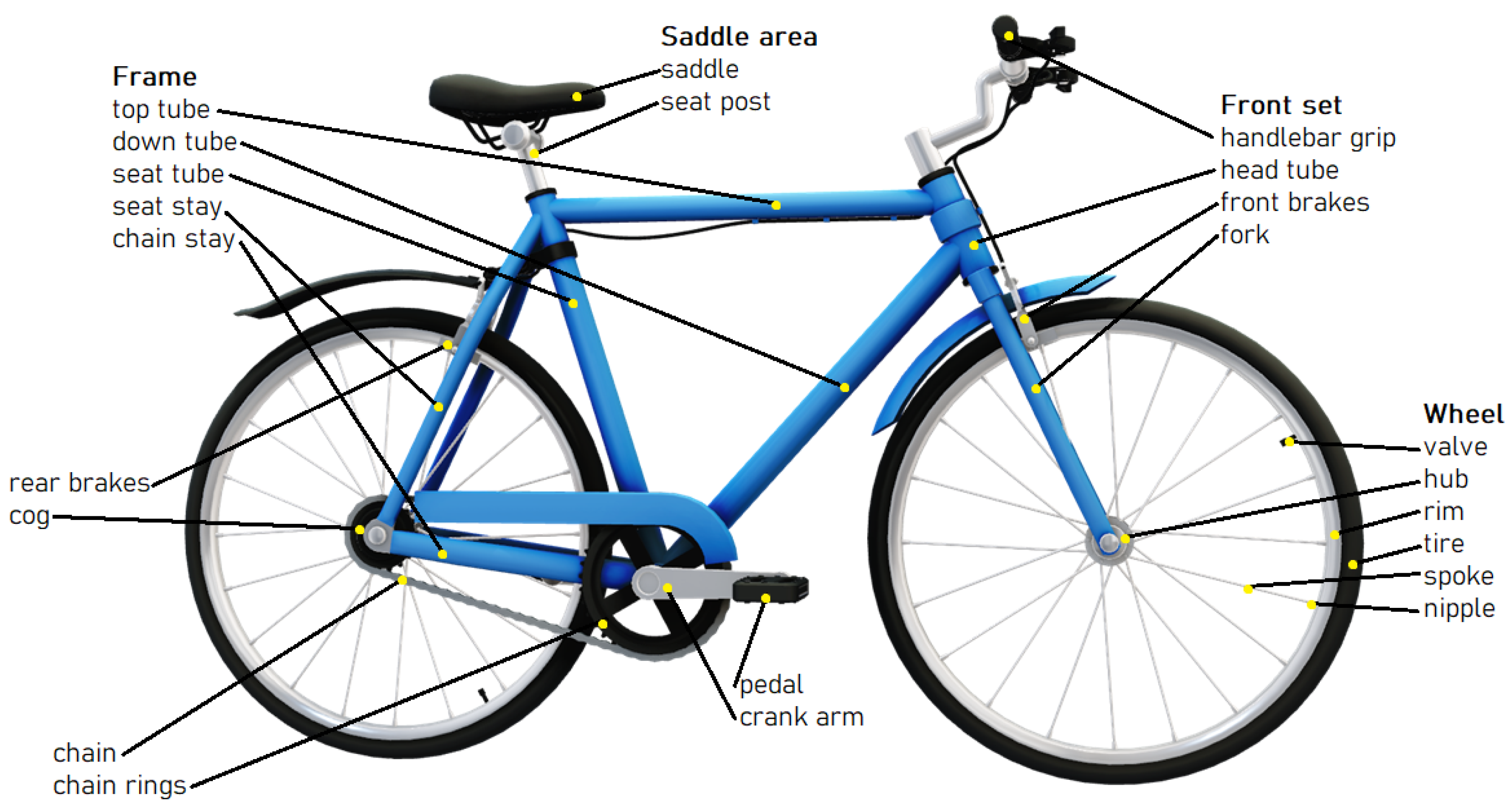 Electronics 12 02334 g001 Electronics 12 02334 g001