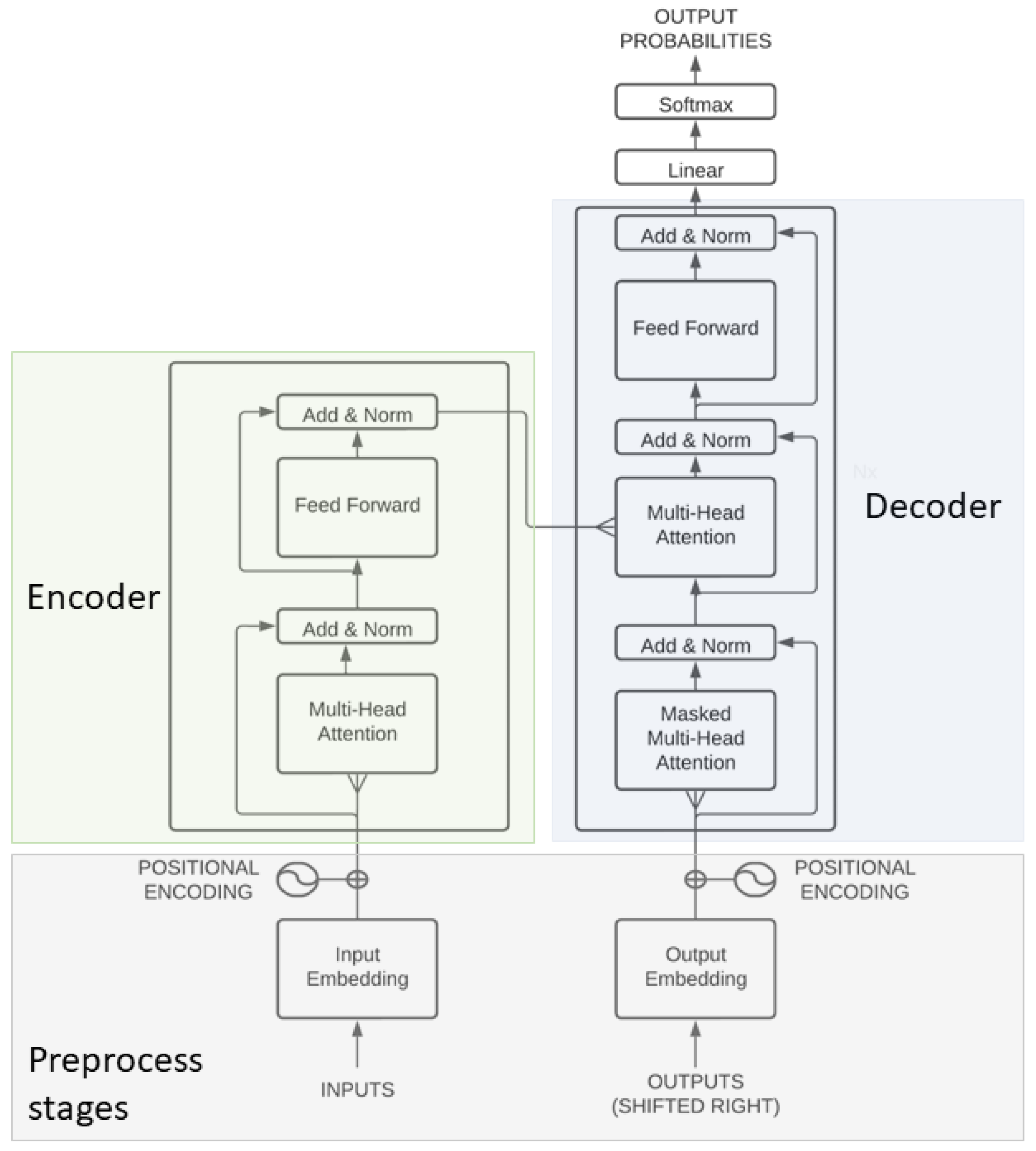 Electronics 12 02334 g002 Electronics 12 02334 g002