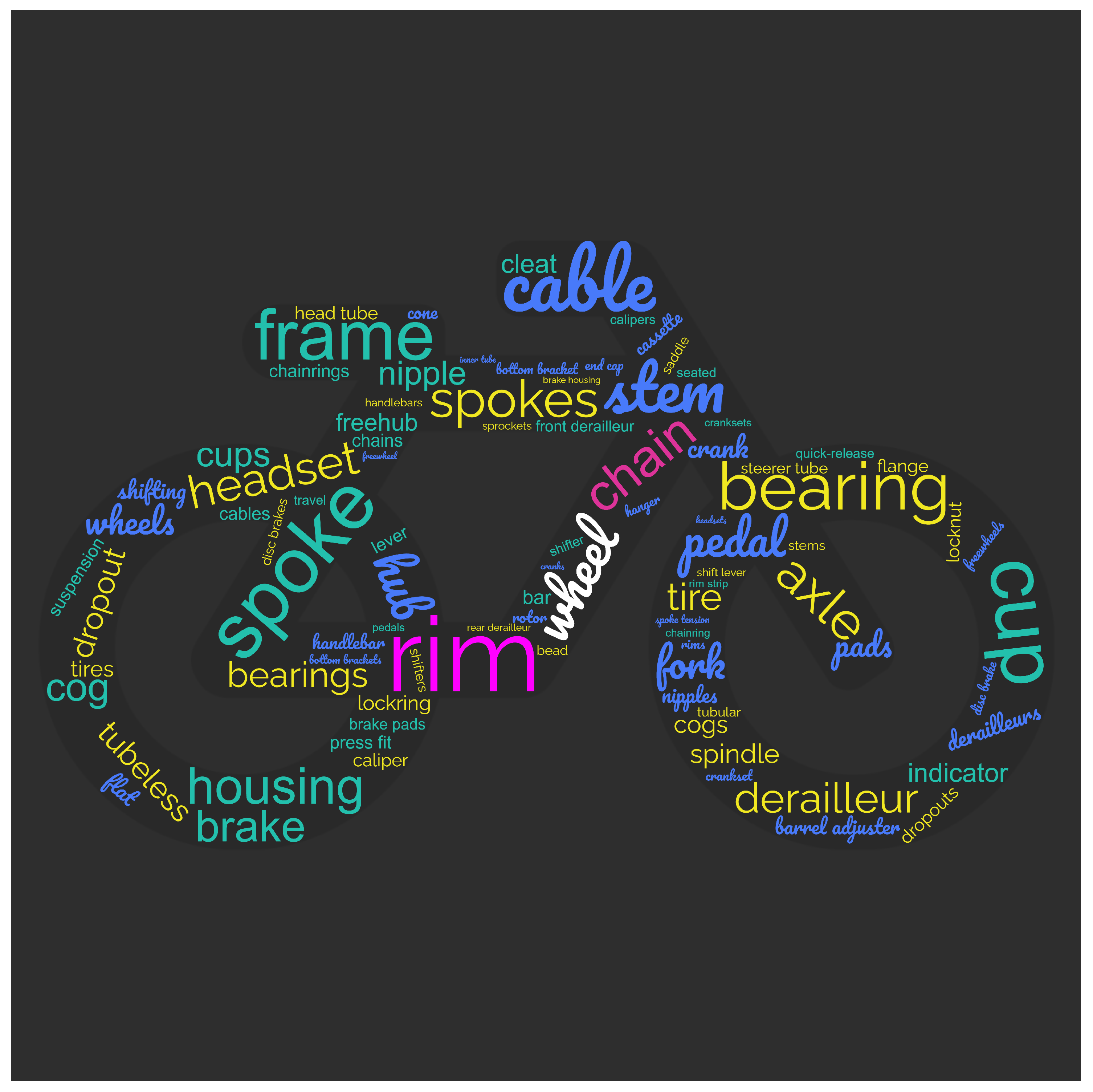 Electronics 12 02334 g004 Electronics 12 02334 g004