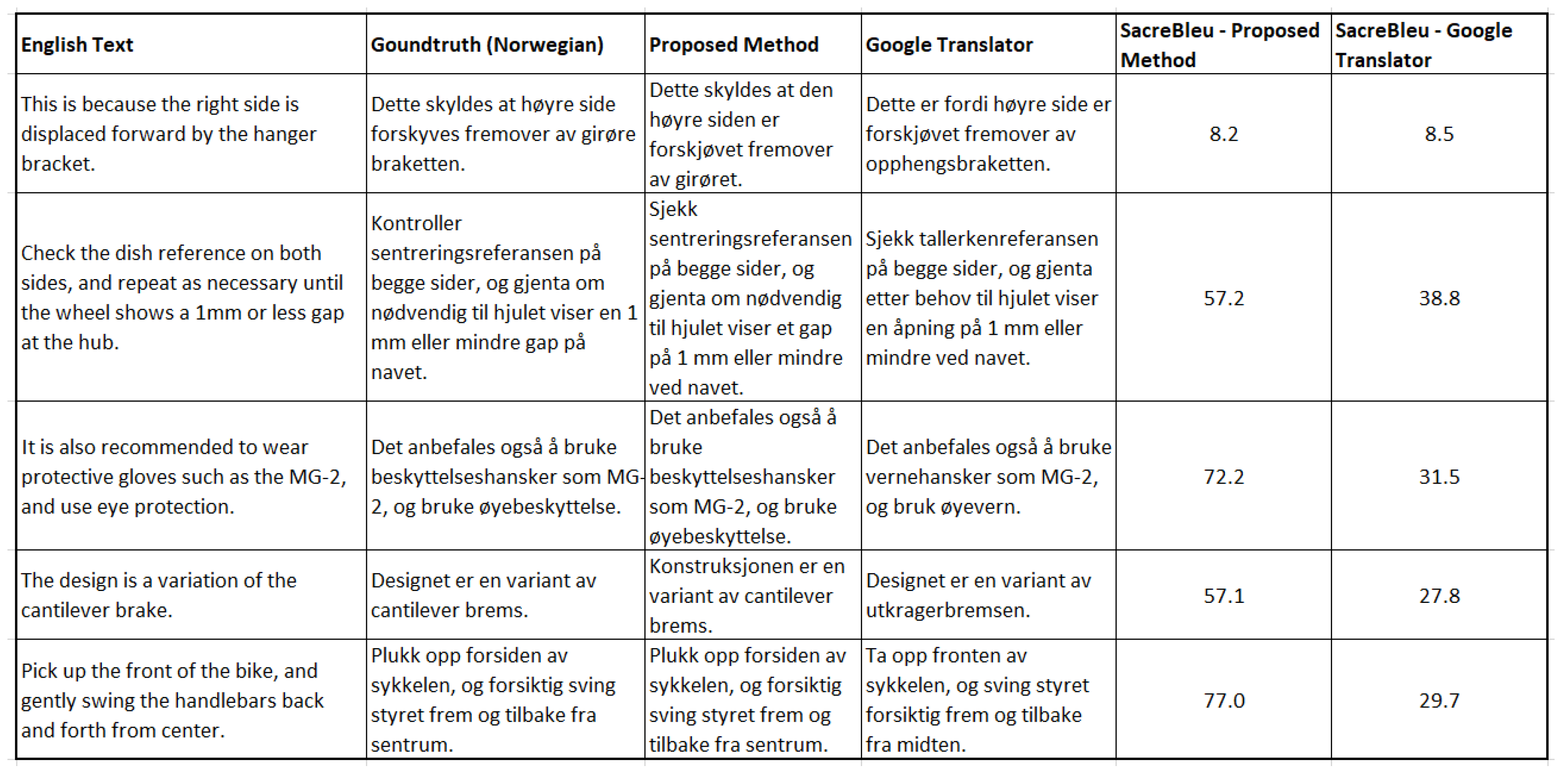 Electronics 12 02334 g010 Electronics 12 02334 g010