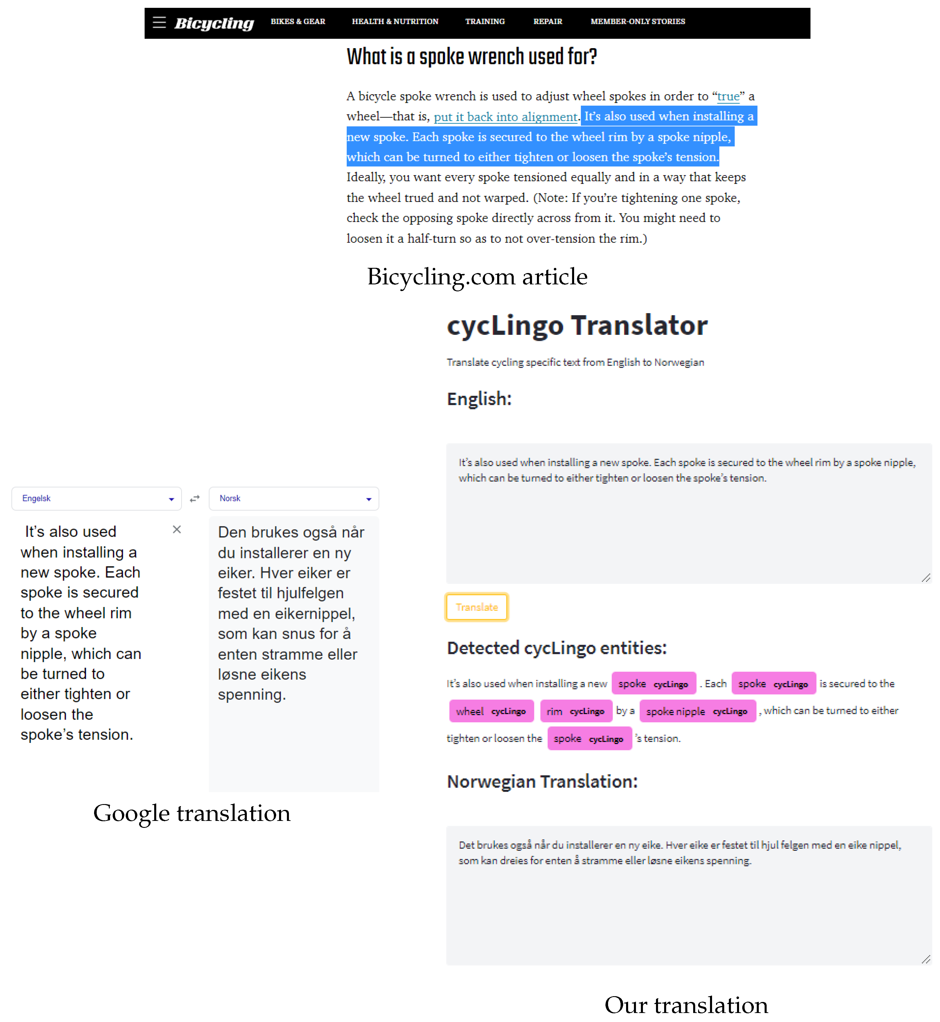 Electronics 12 02334 g011 Electronics 12 02334 g011