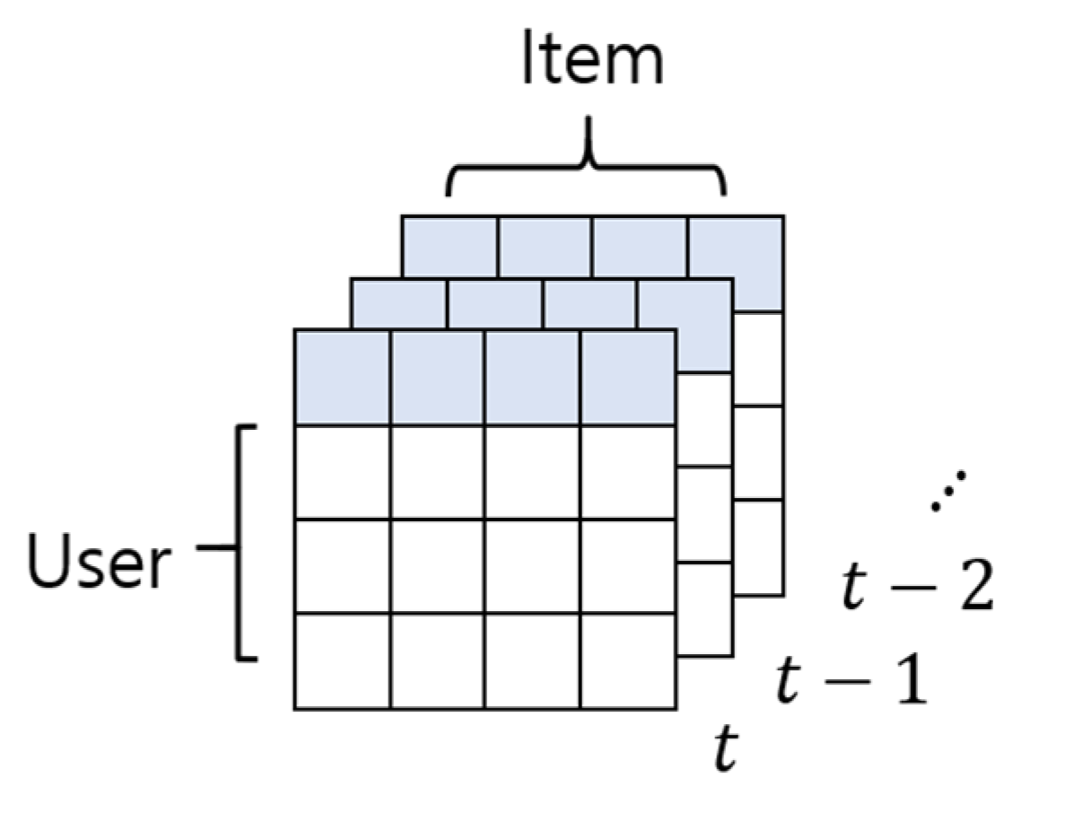 Electronics 12 02337 g002 Electronics 12 02337 g002