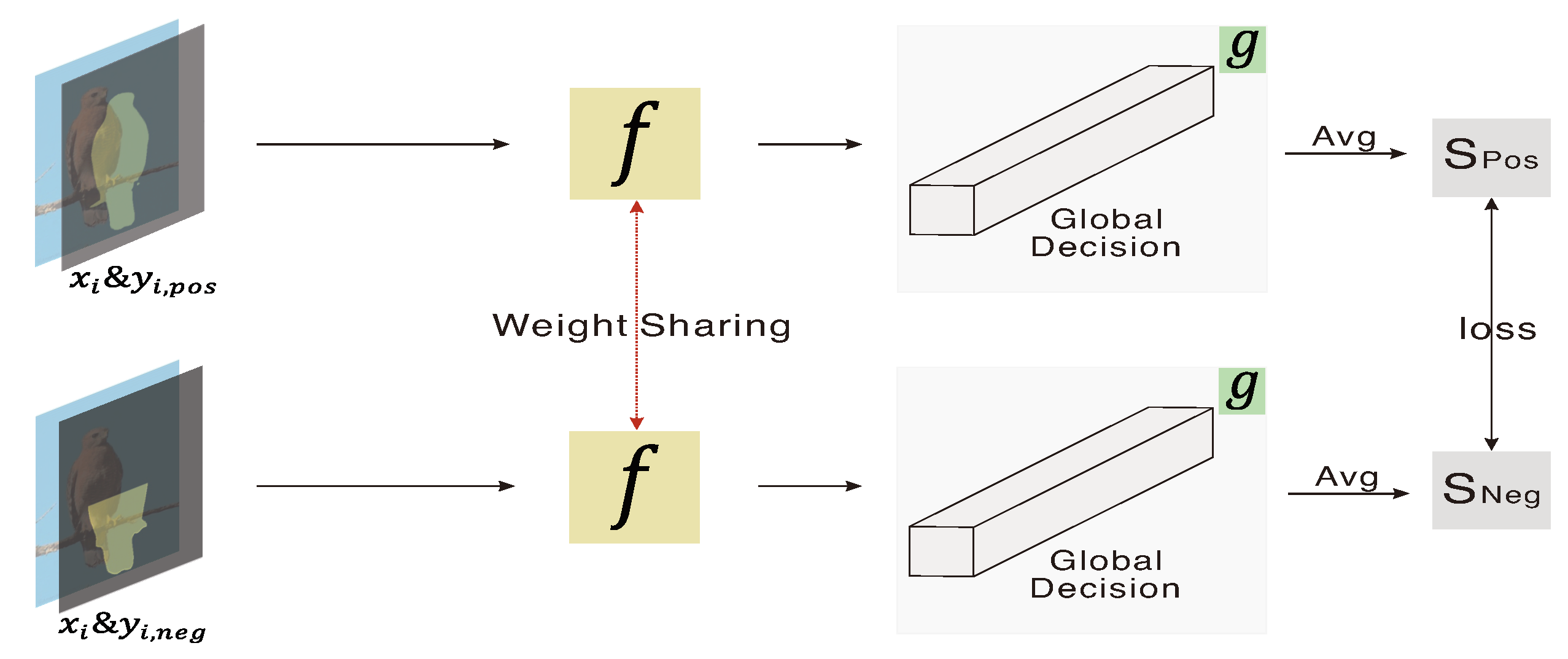Electronics 12 02339 g002
