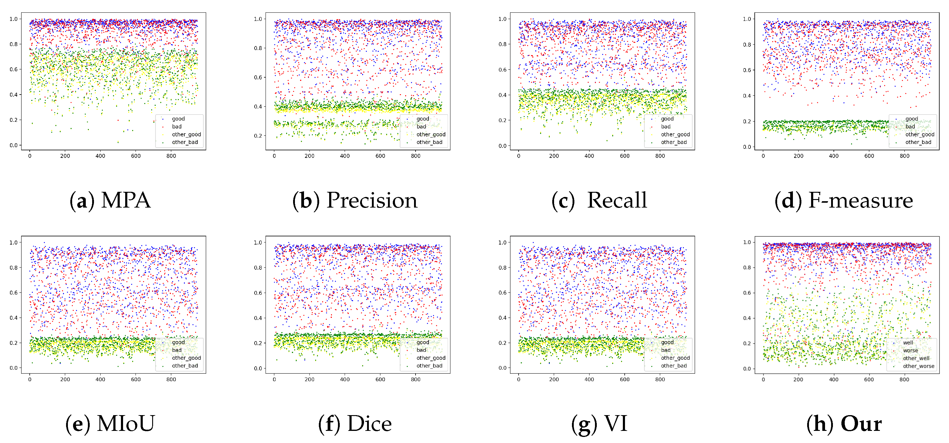Electronics 12 02339 g006