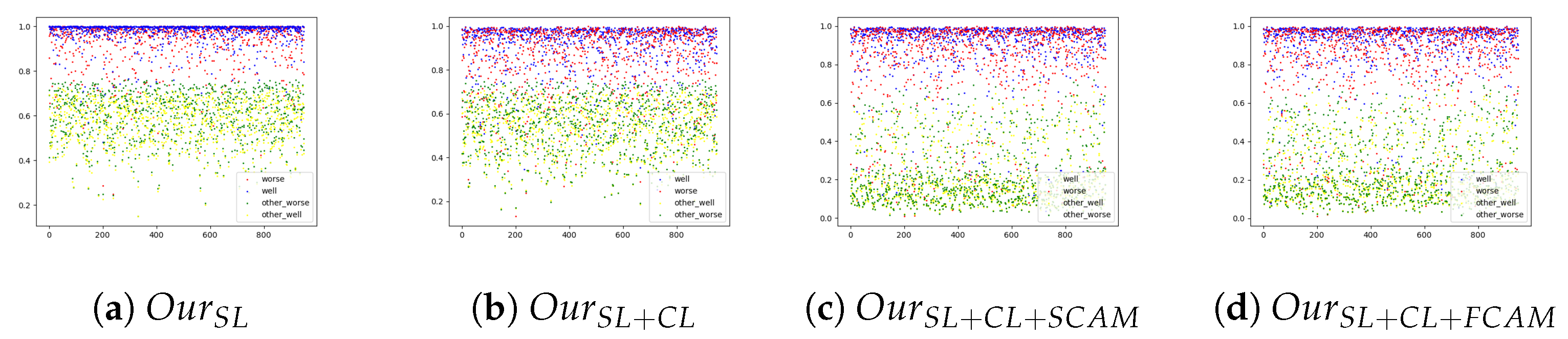 Electronics 12 02339 g009