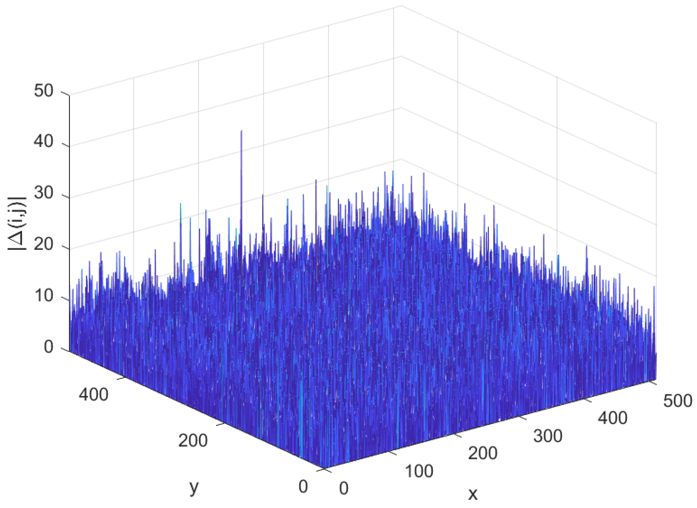 Electronics 12 02347 g006