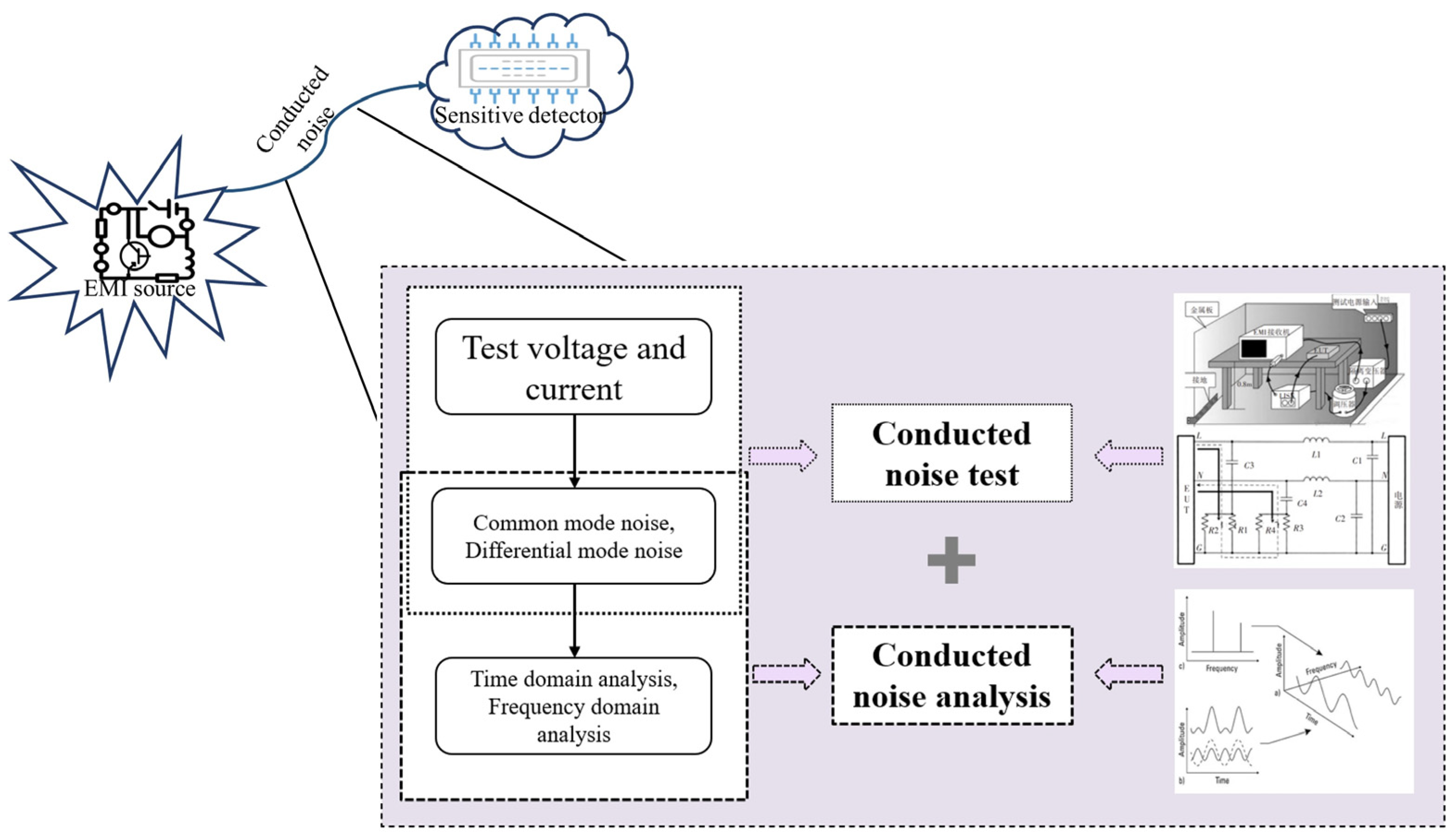 Electronics 12 02348 g005