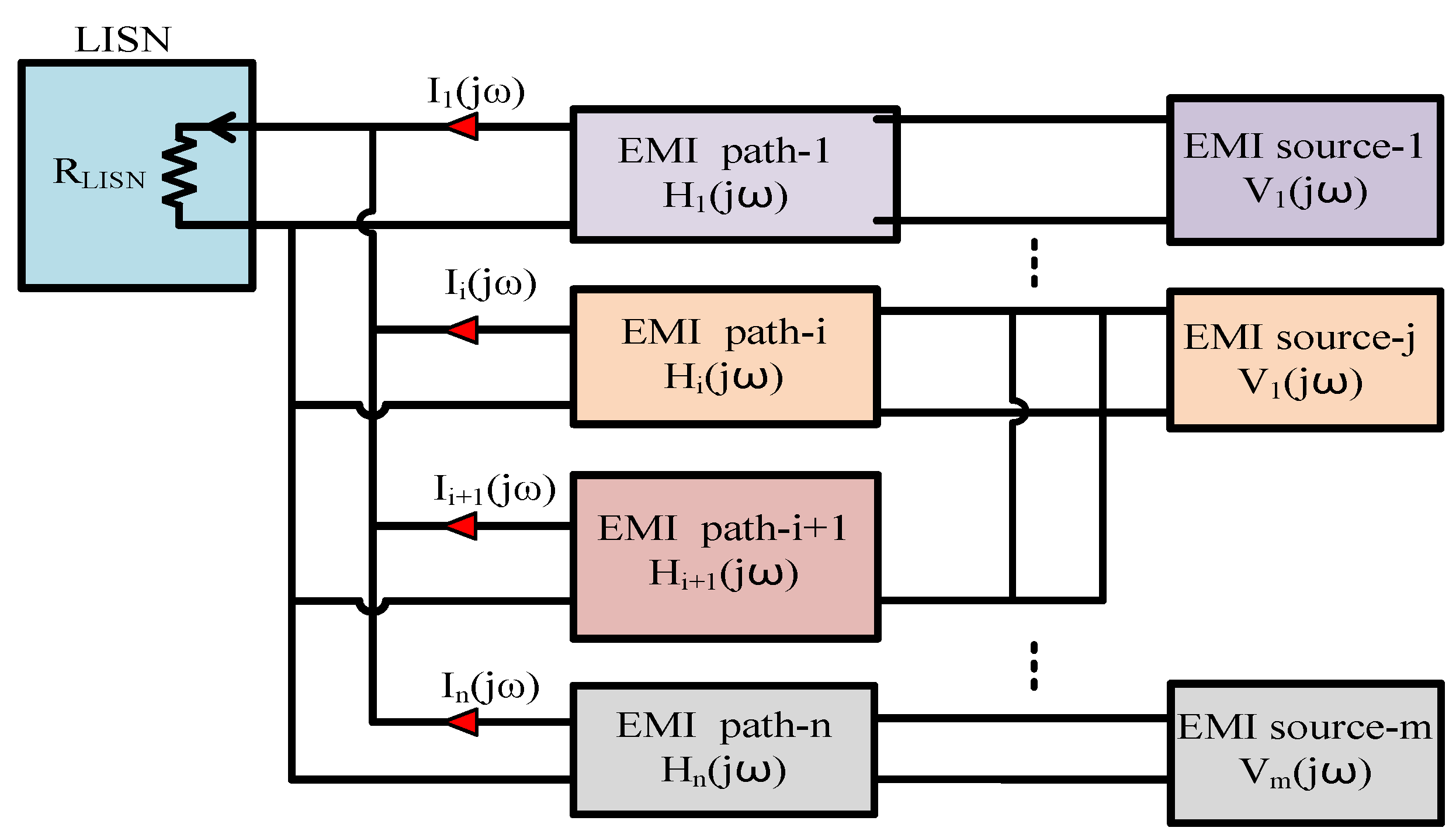 Electronics 12 02348 g012