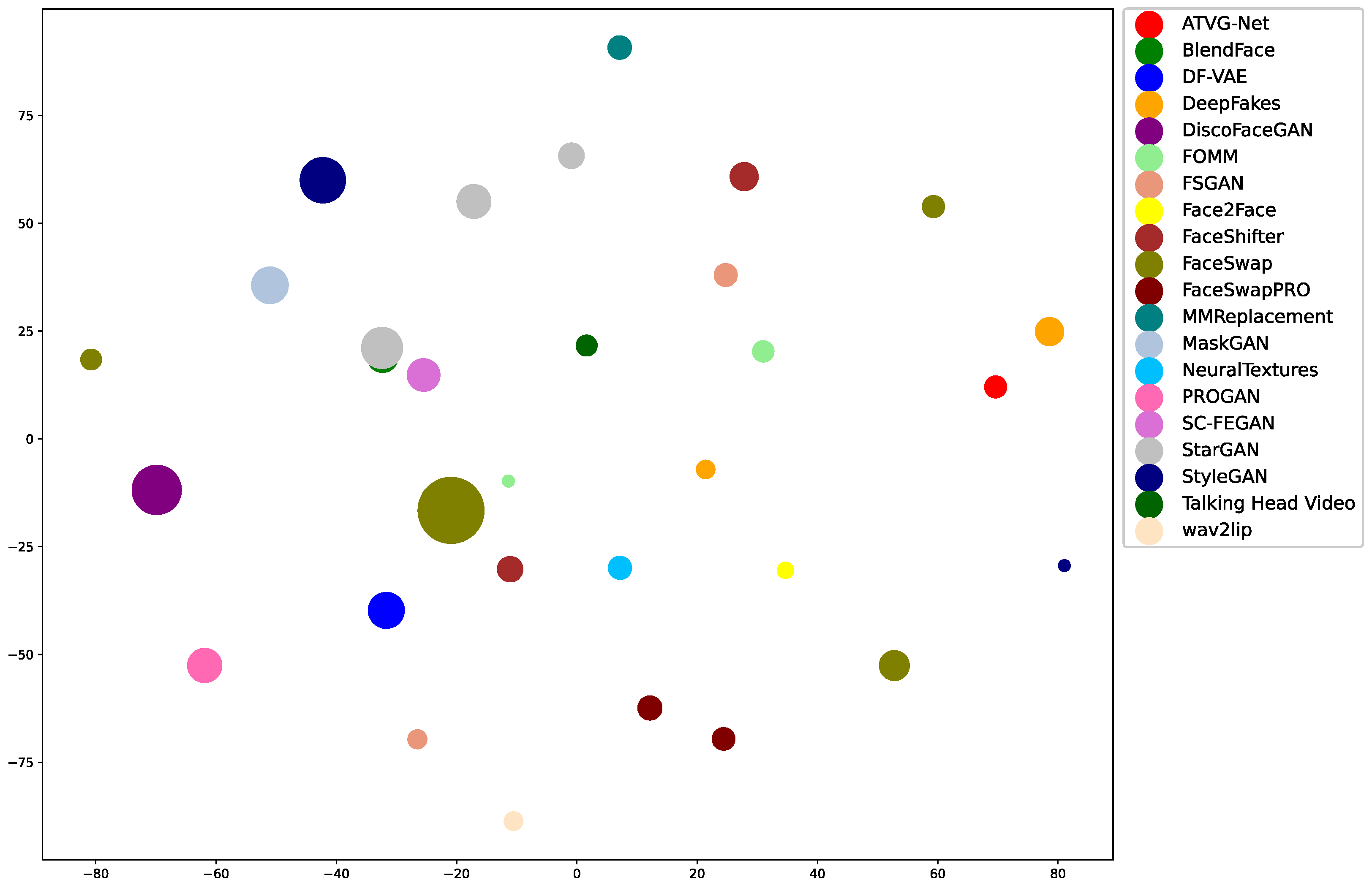 Electronics 12 02353 g002
