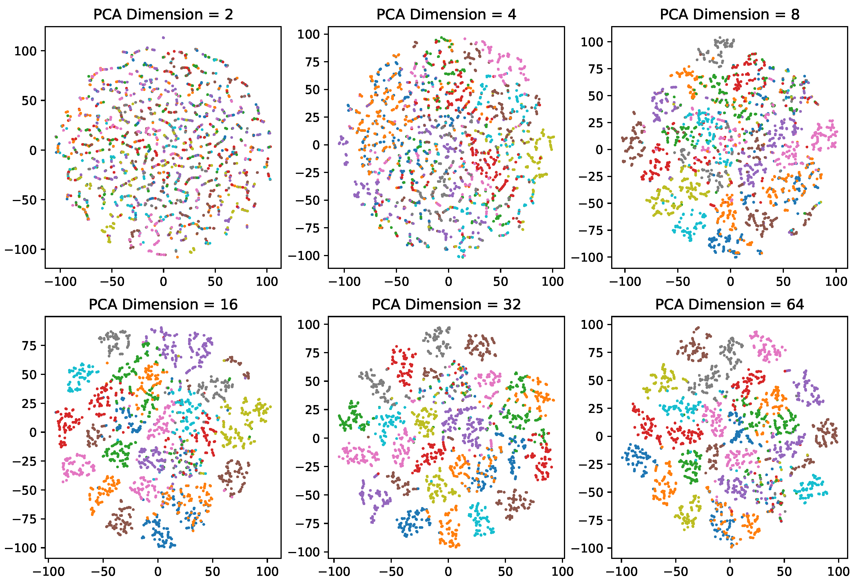 Electronics 12 02353 g005