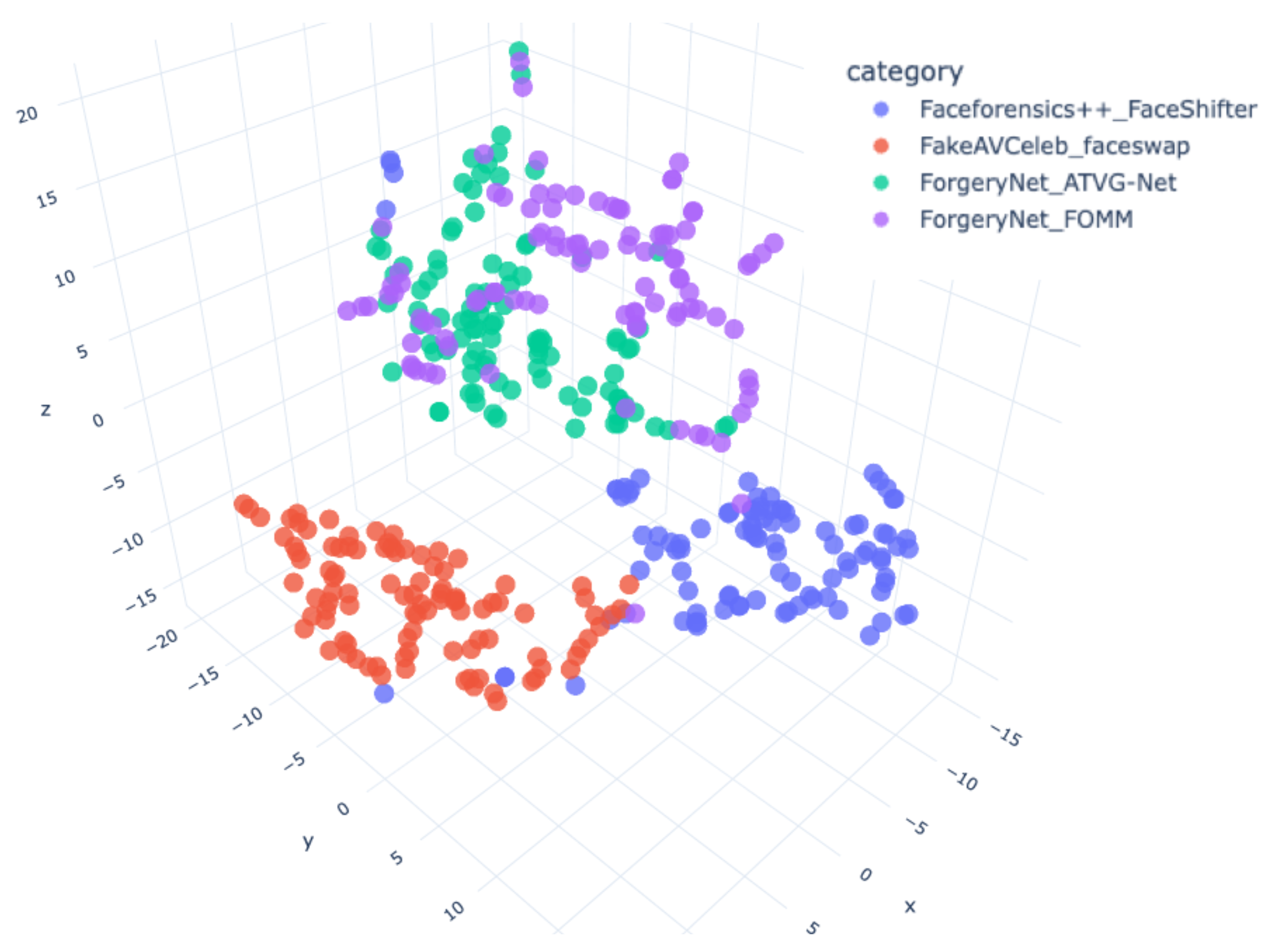 Electronics 12 02353 g006