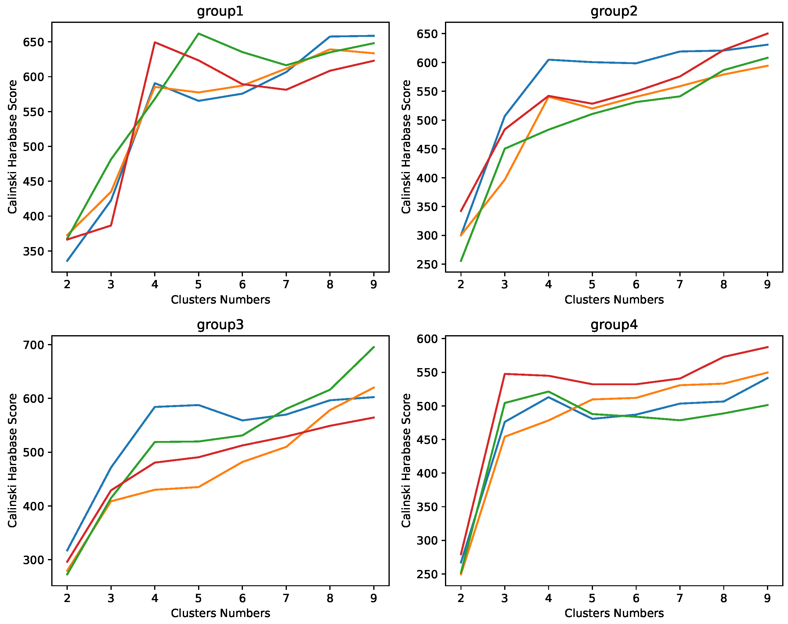 Electronics 12 02353 g007