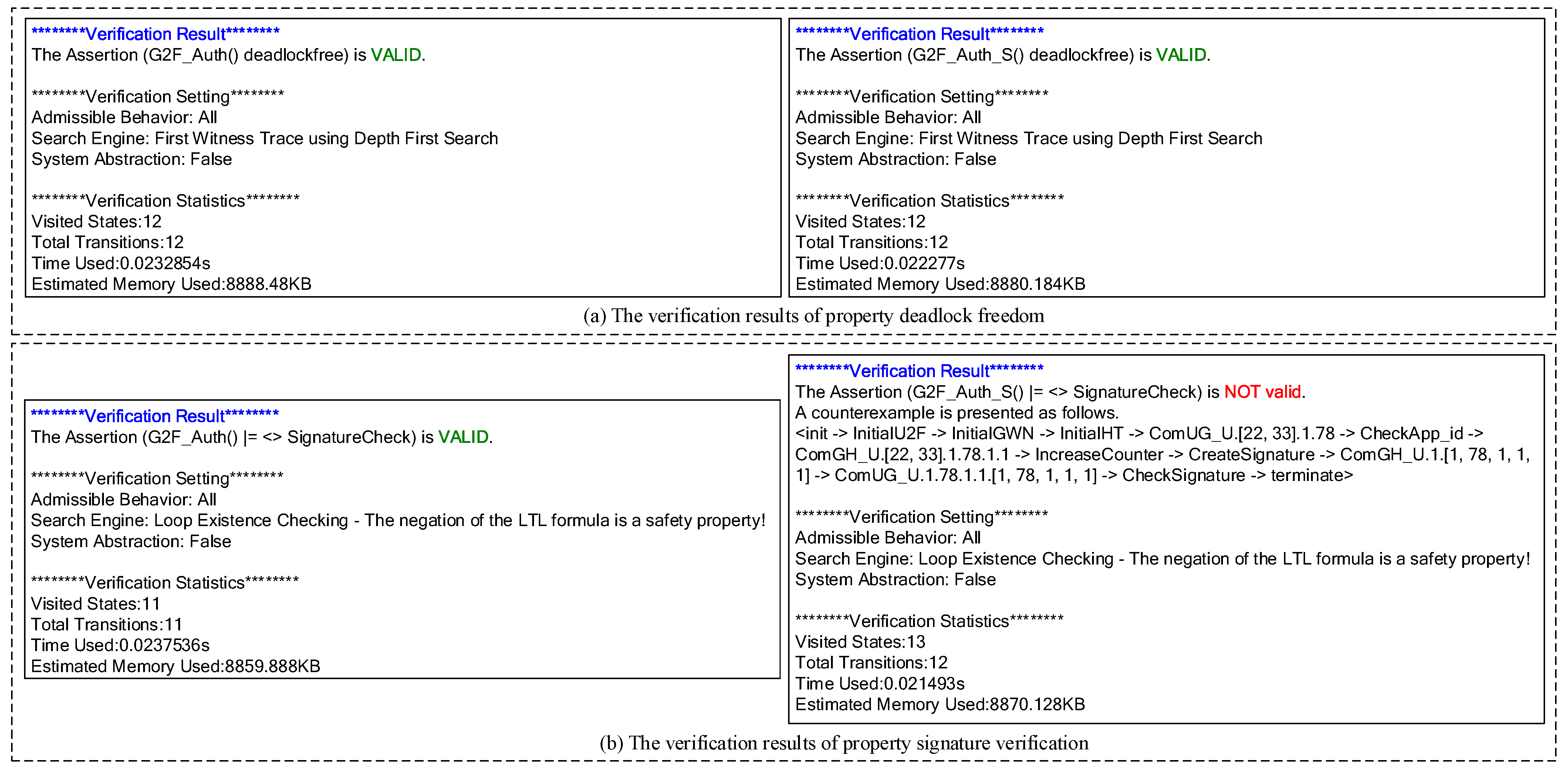 Electronics 12 02356 g004