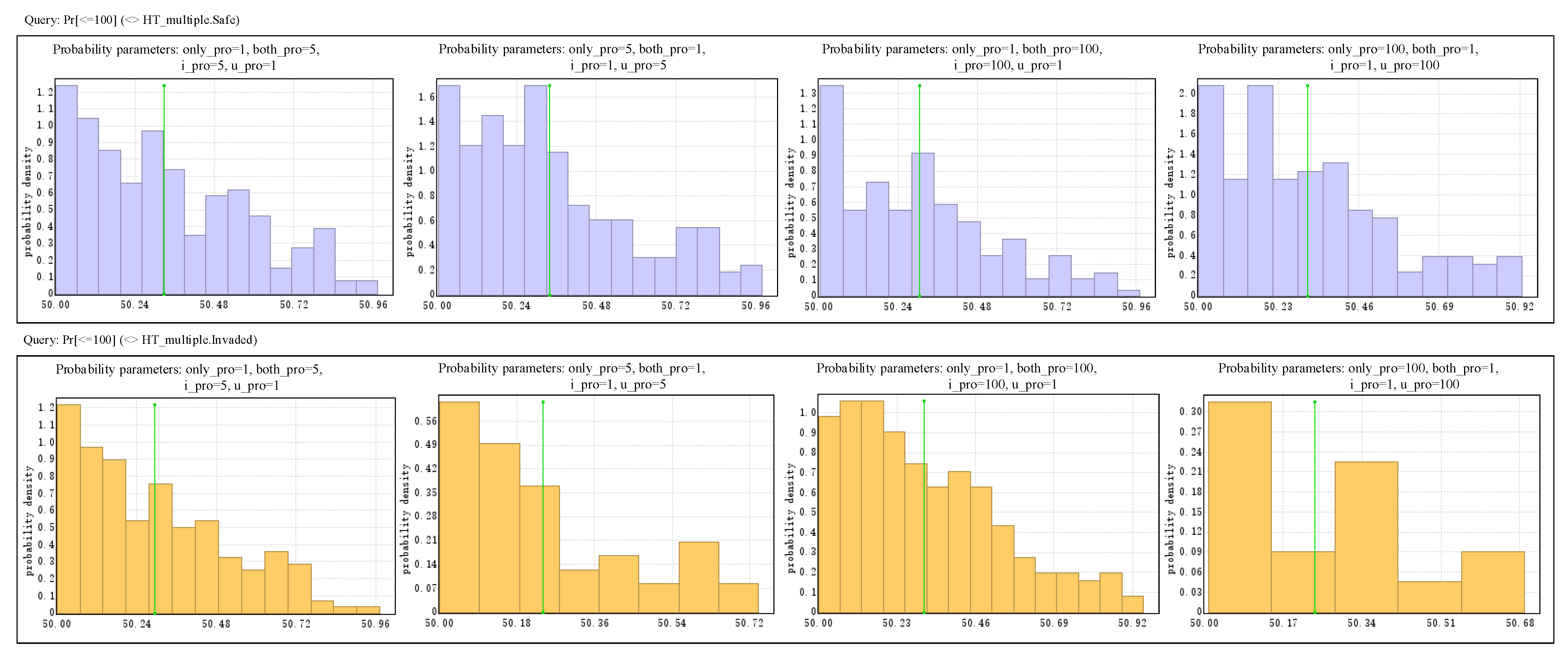 Electronics 12 02356 g006