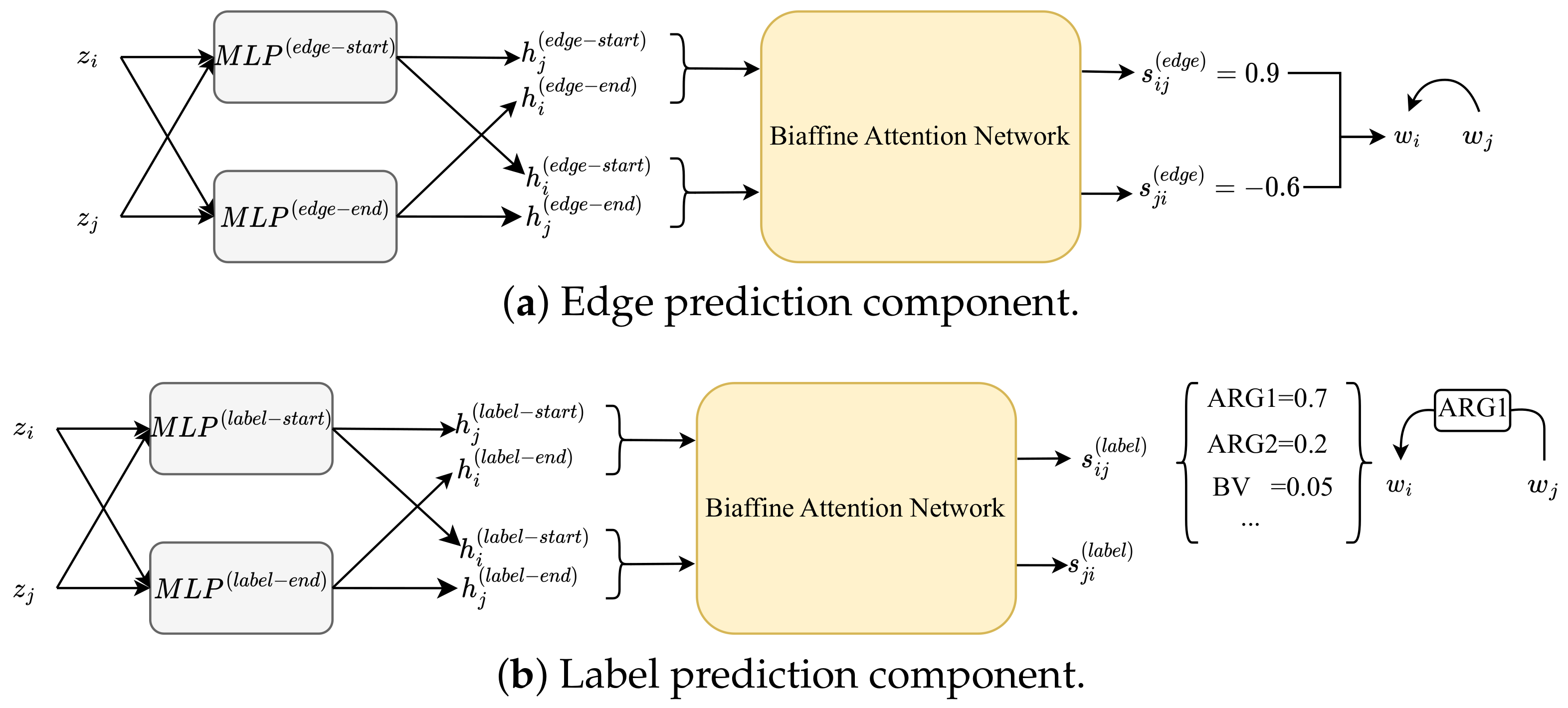 Electronics 12 02357 g004