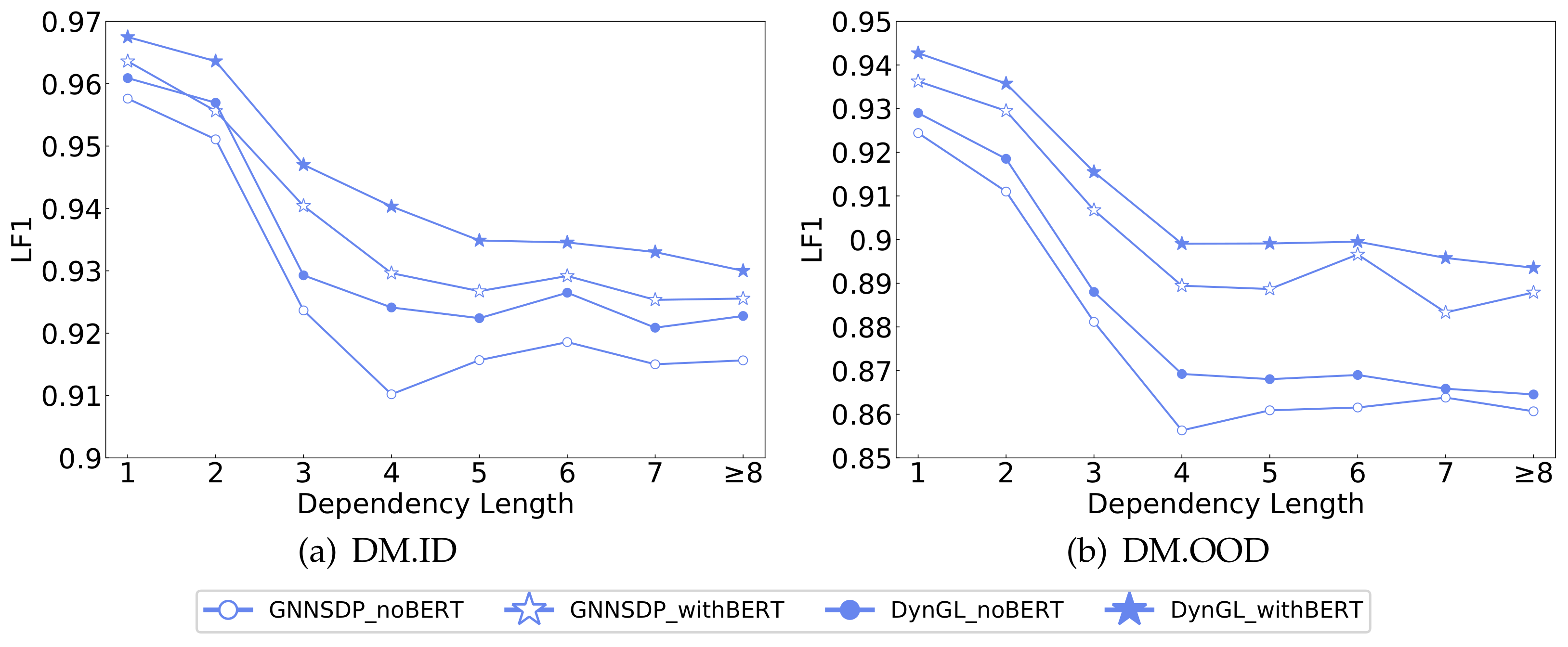 Electronics 12 02357 g006