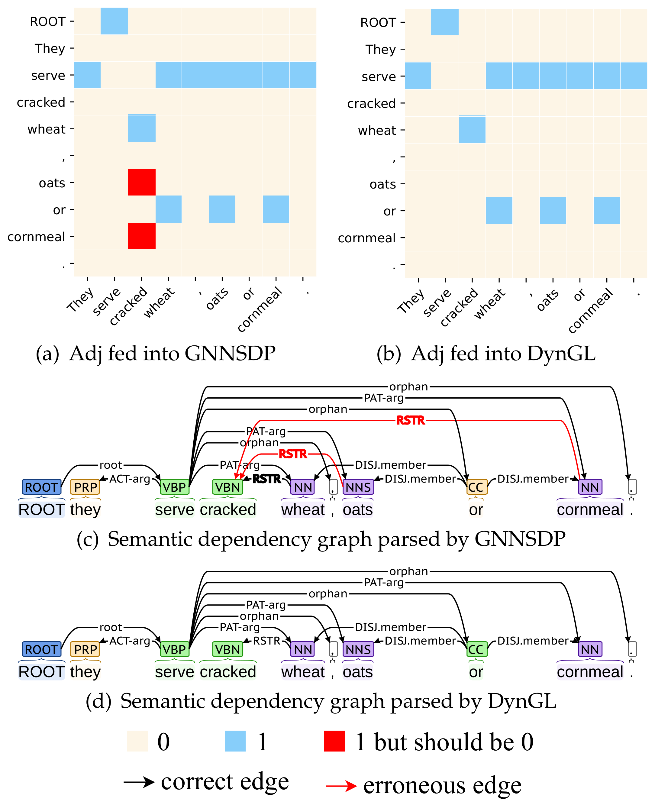 Electronics 12 02357 g007