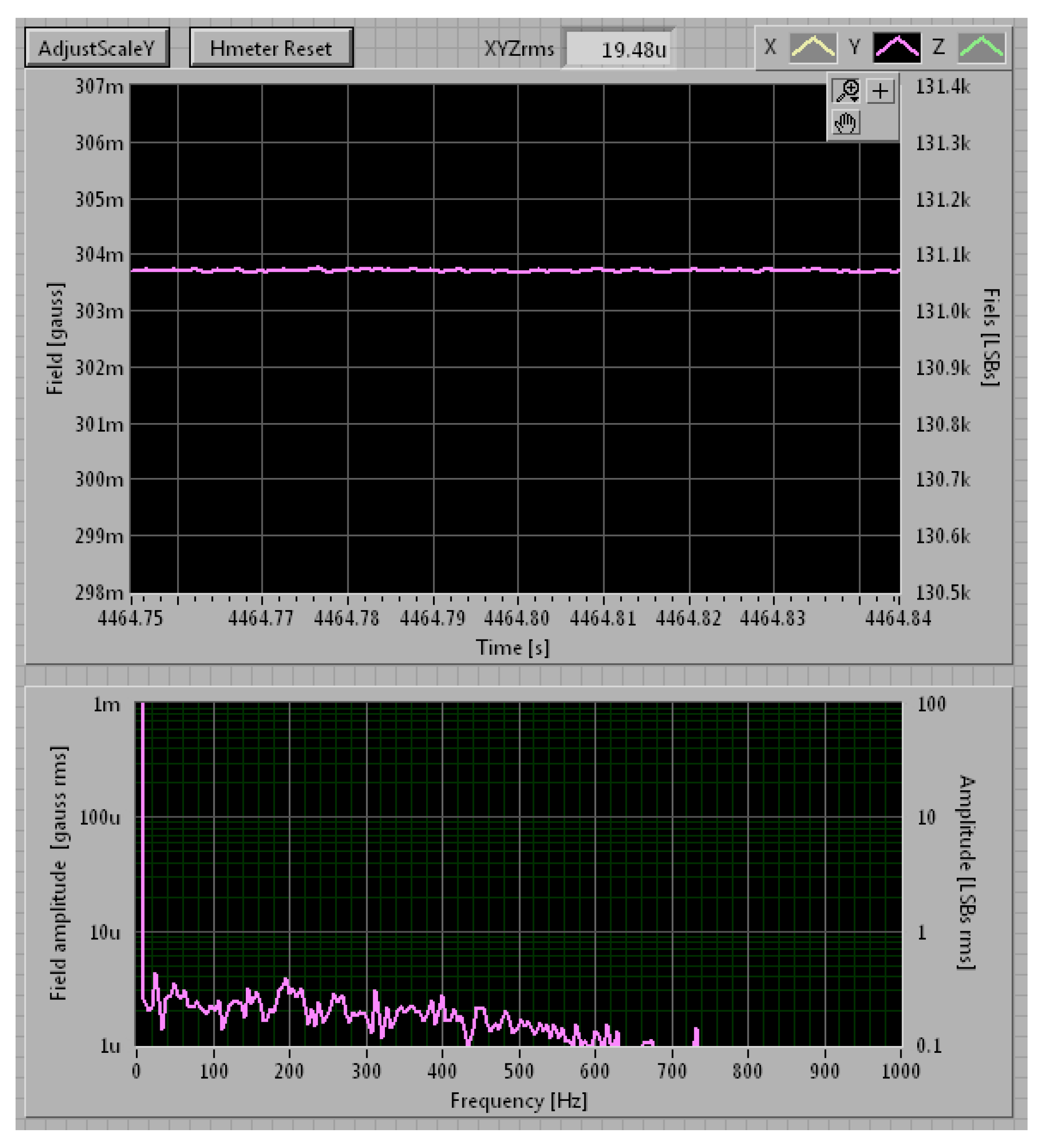 Electronics 12 02360 g003 Electronics 12 02360 g003