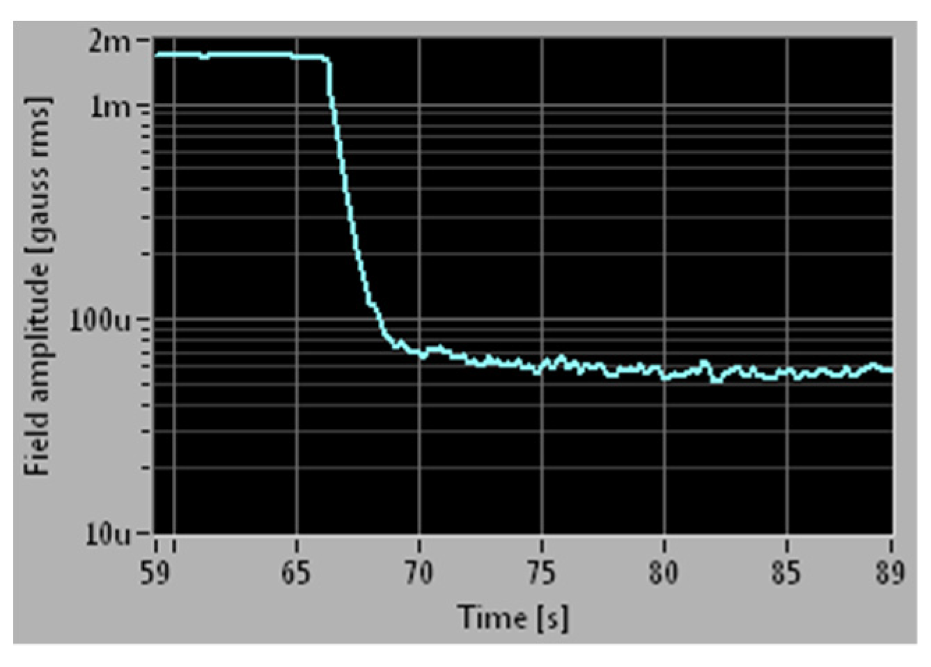 Electronics 12 02360 g006 Electronics 12 02360 g006
